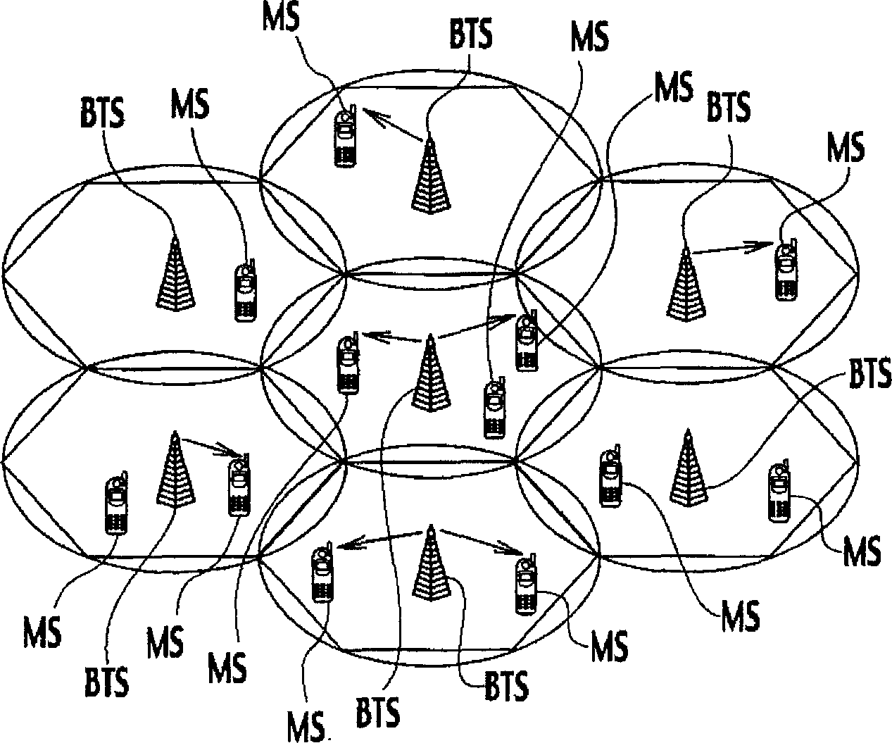 Mobile communication system, mobile station, and radio control device