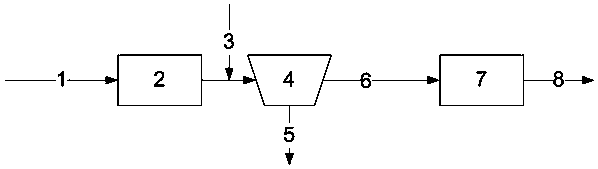 Method for producing low-sulfur marine fuel oil blending component by using high-sulfur heavy oil