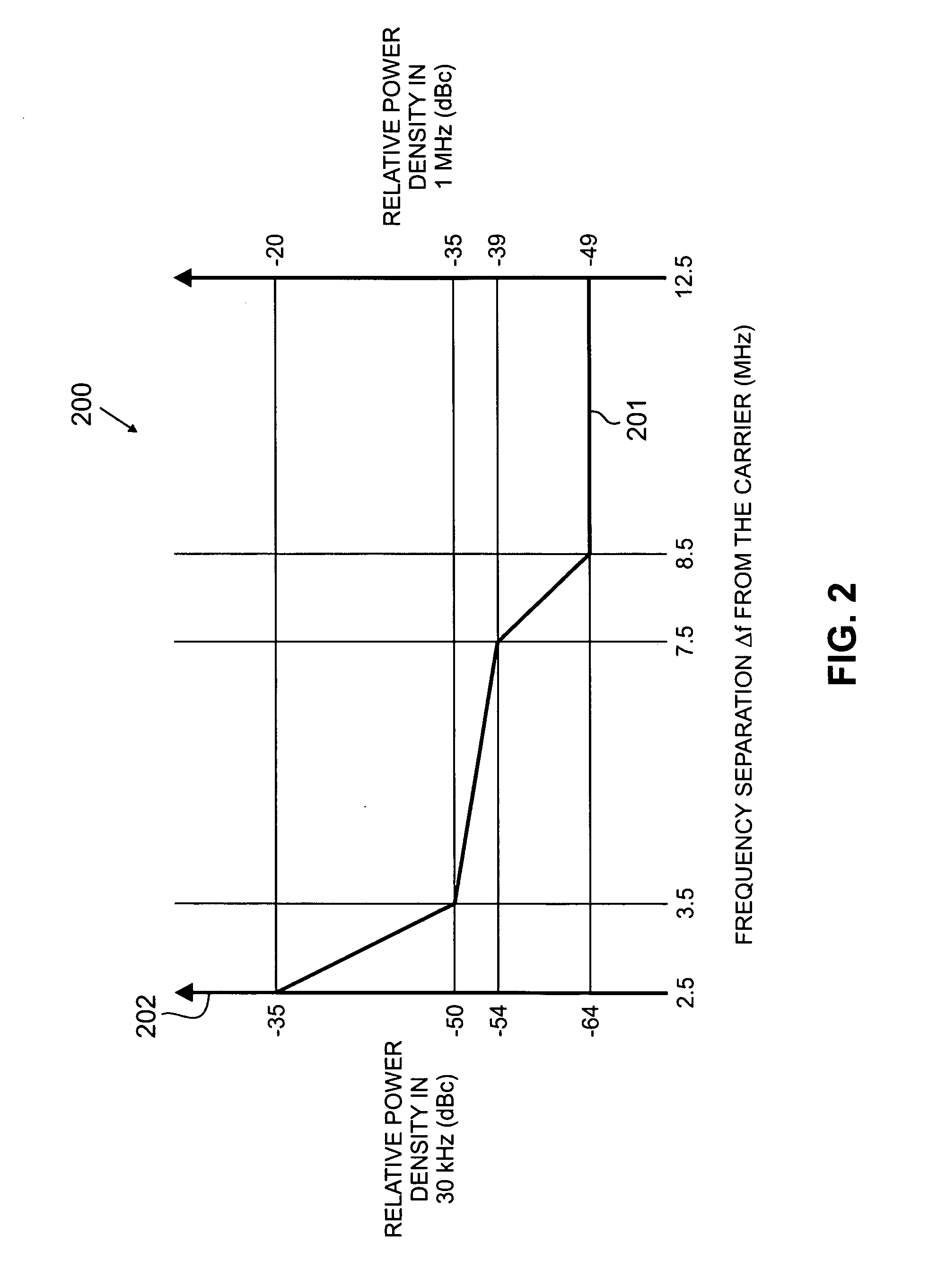 MIMO transceiver with pooled adaptive digital filtering