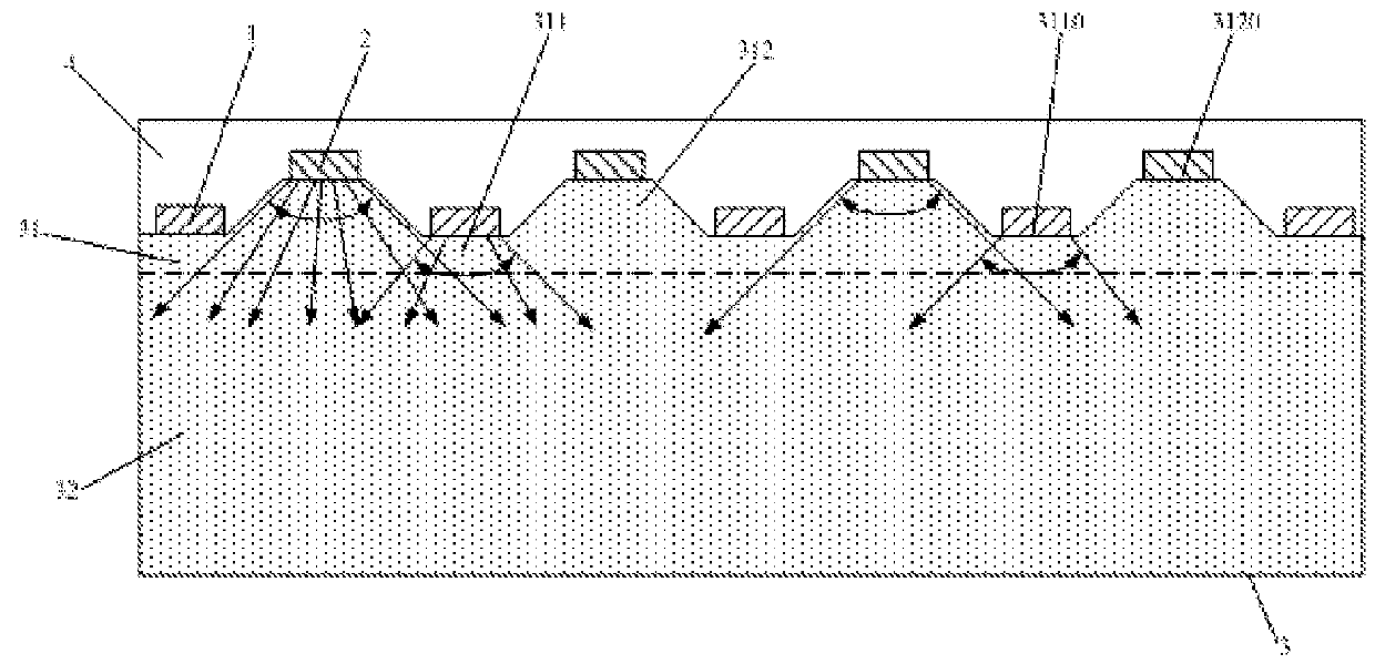 Backlight, display panel and display device