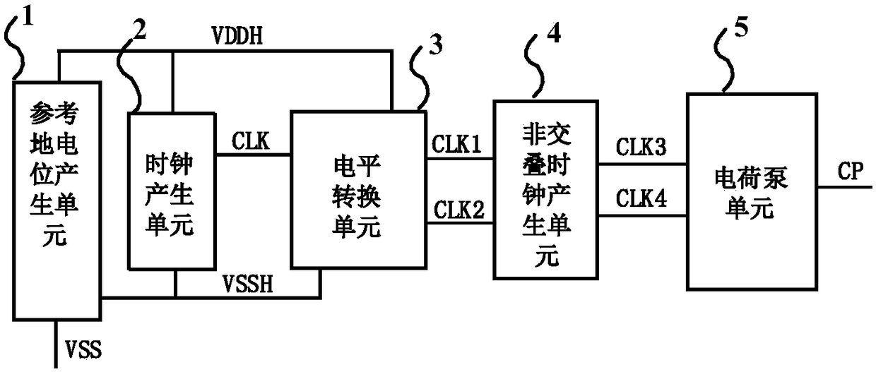 Charge pump structure