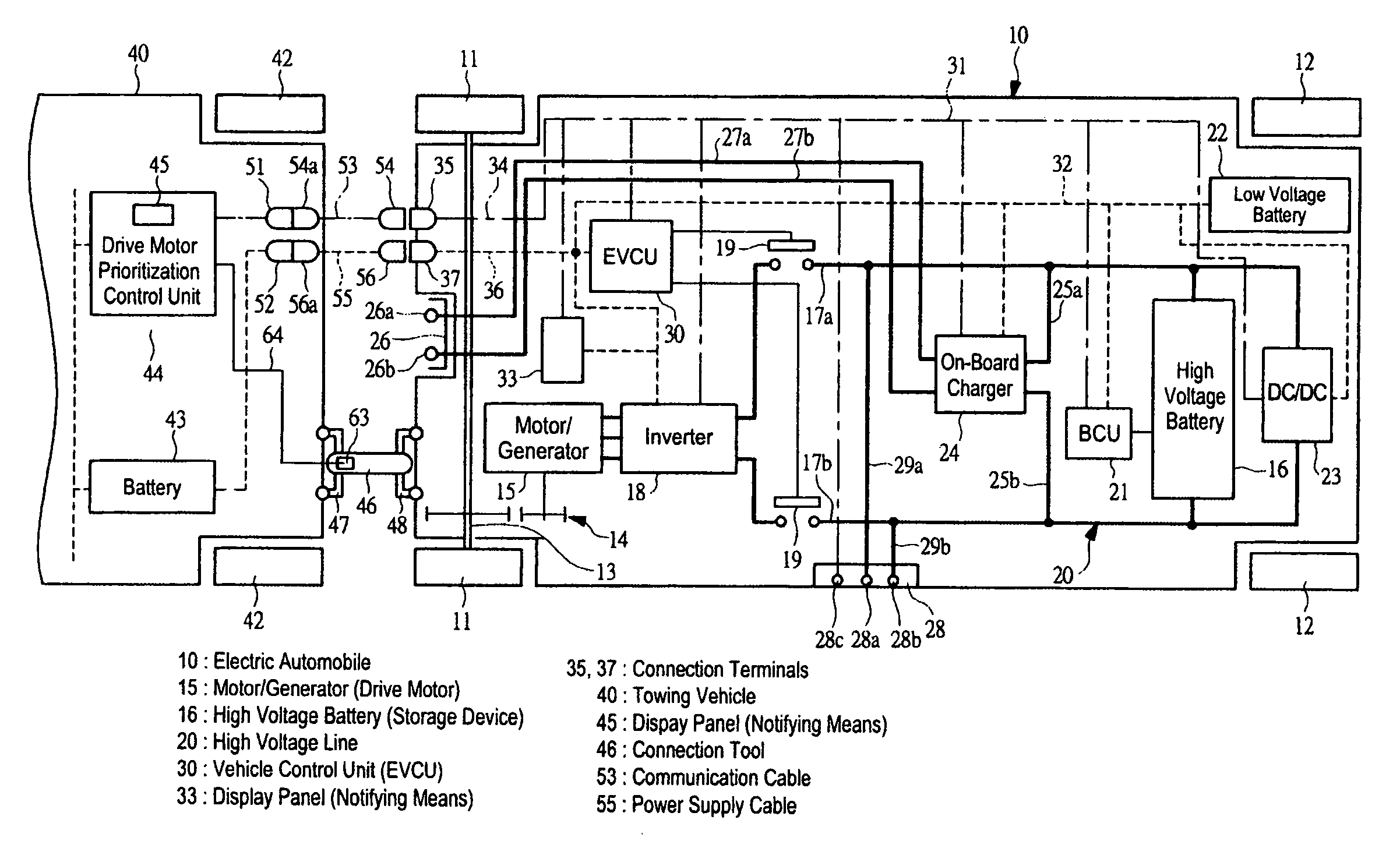 Towing device for electric vehicle