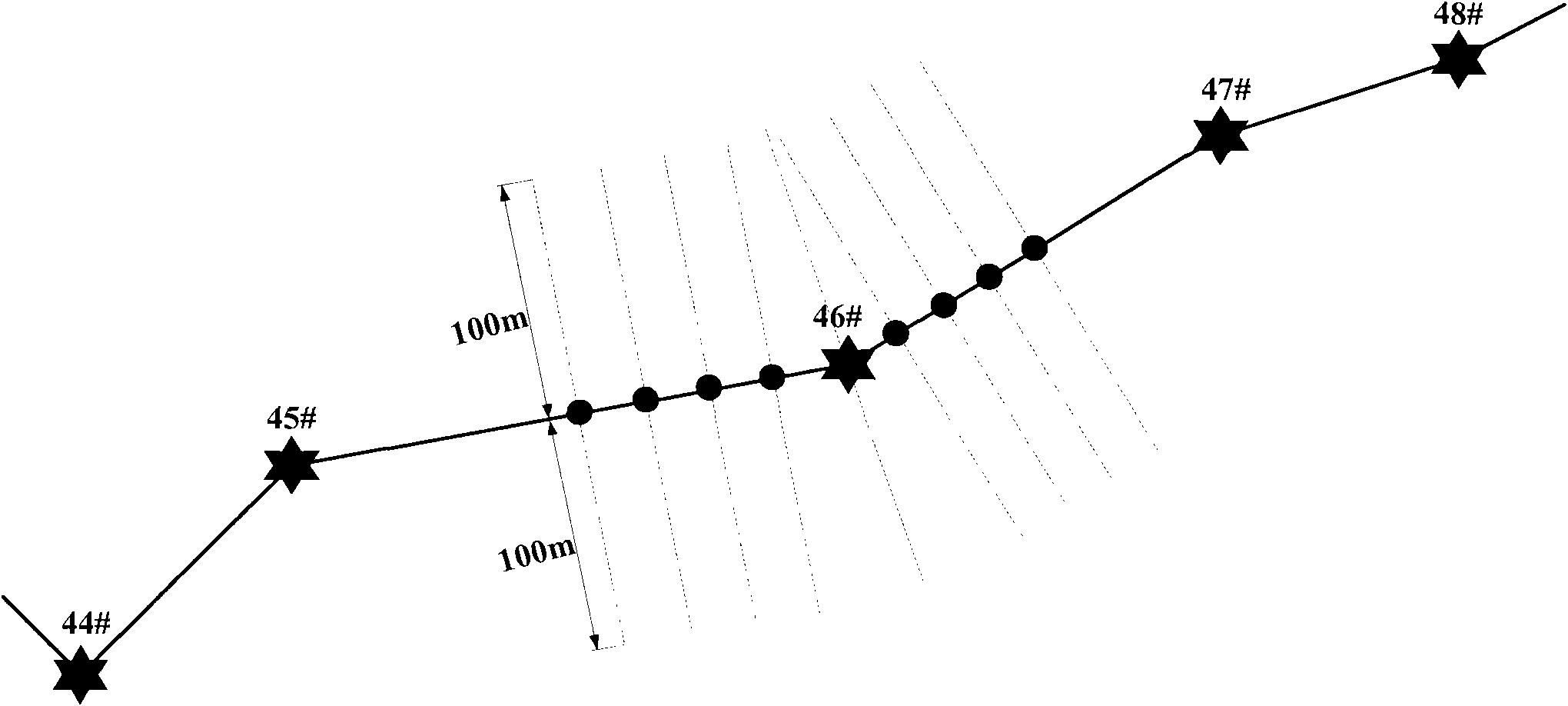 Detailed terrain data-based transmission line failure-shielding and lightning-protection performance evaluation method