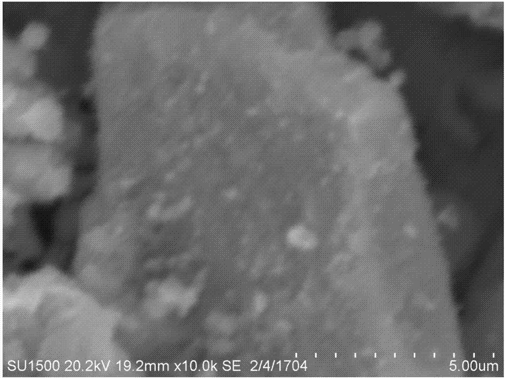 Composite core-shell structure nanopowder