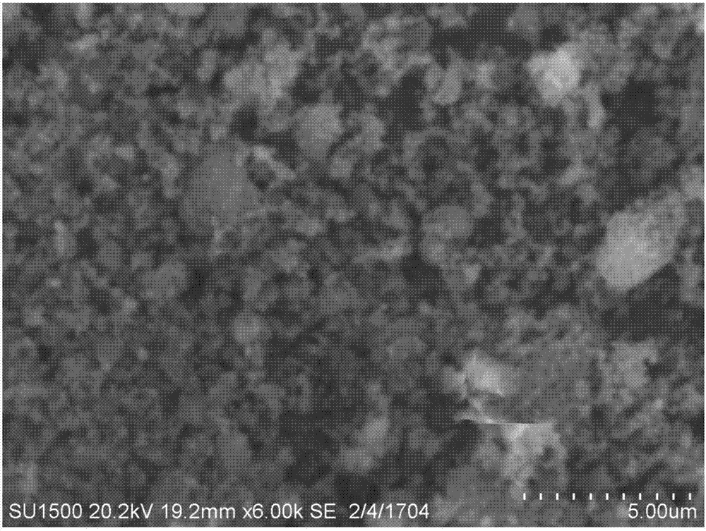 Composite core-shell structure nanopowder