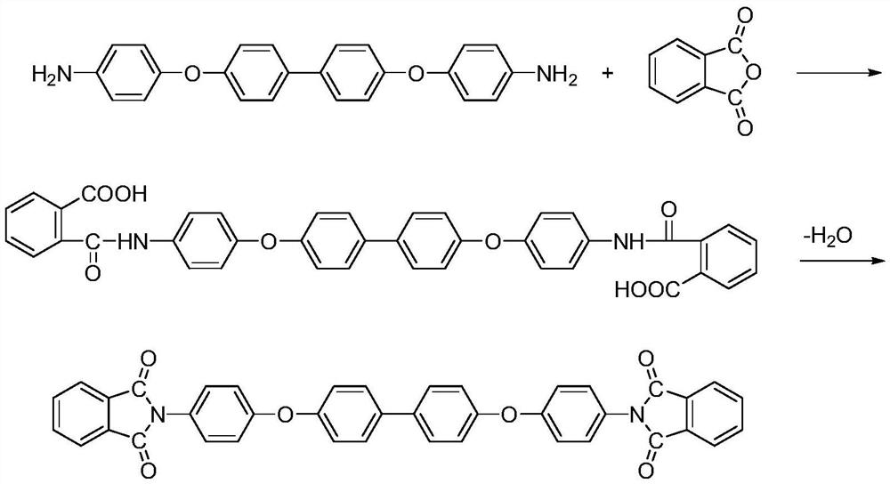 Two-component polyurethane coating as well as preparation method and application thereof