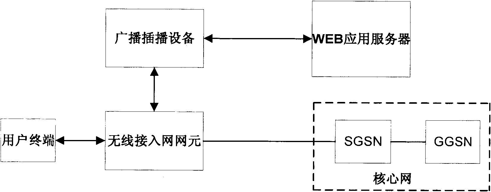 Method, equipment and method for inserting advertisements