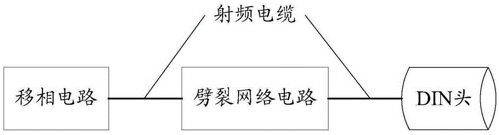 Feed network of splitting antenna and splitting antenna