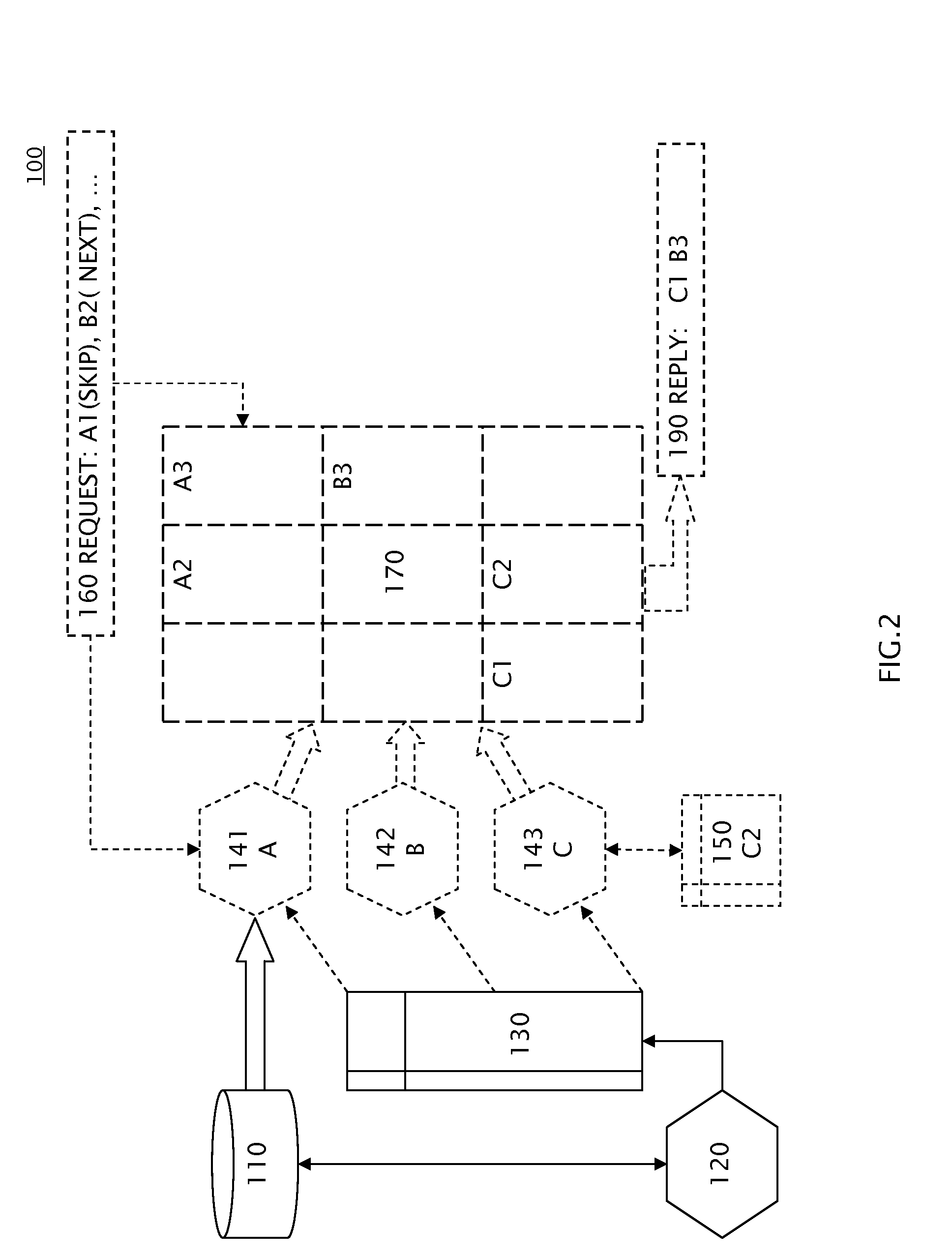 Multi-streamed method for optimizing data transfer through parallelized interlacing of data based upon sorted characteristics to minimize latencies inherent in the system