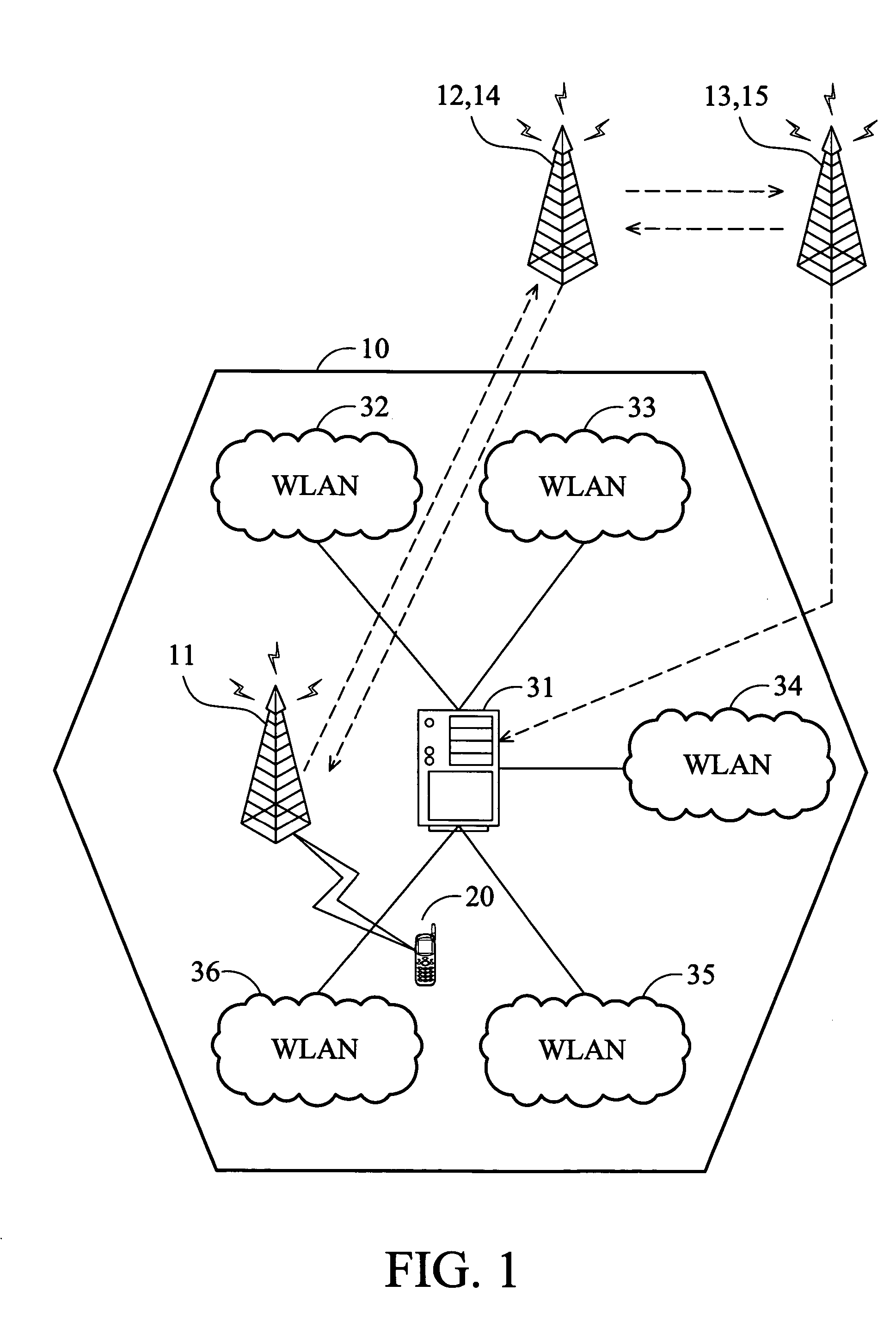 System and method for data communication handoff across heterogenous wireless networks