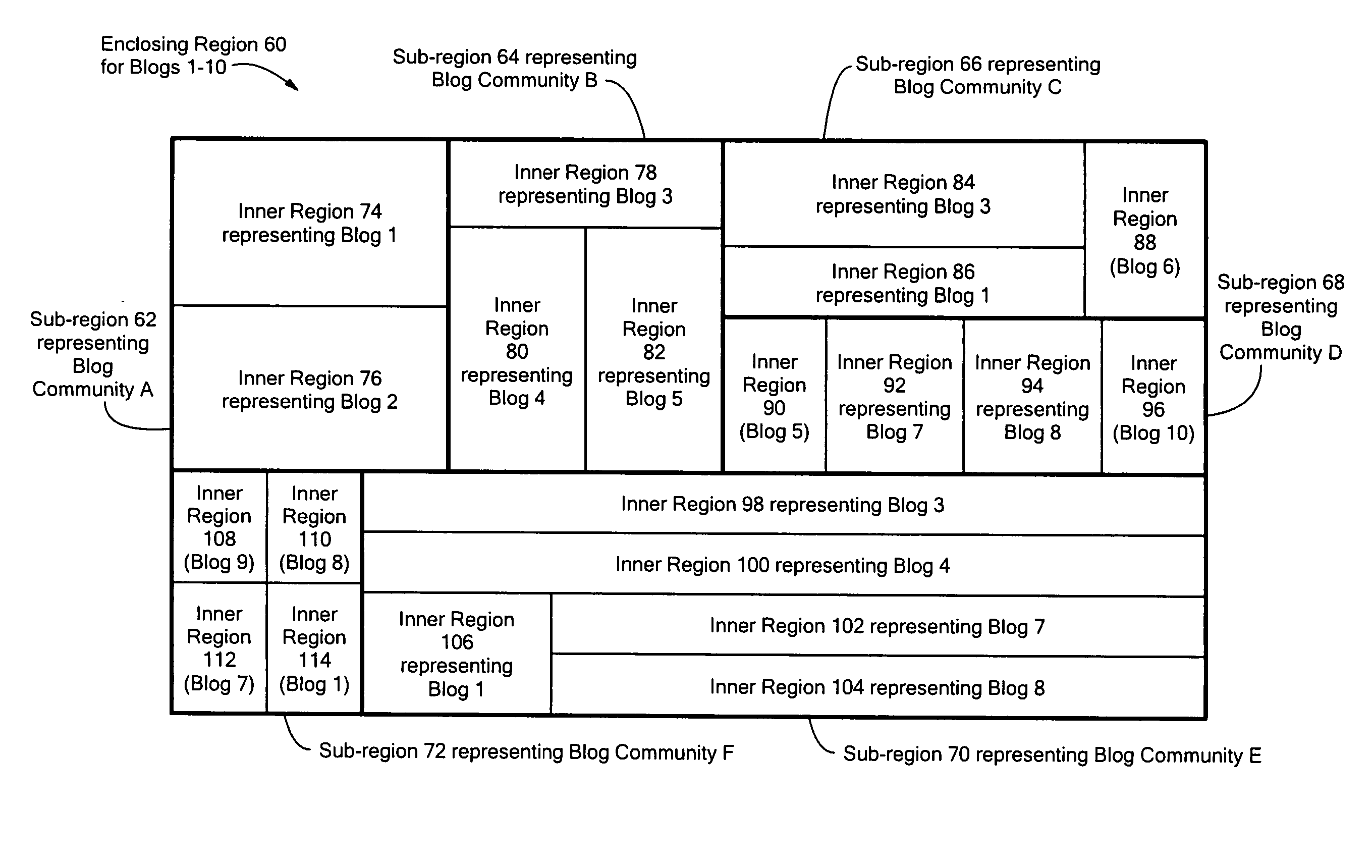 Method and system for visualizing Weblog social network communities