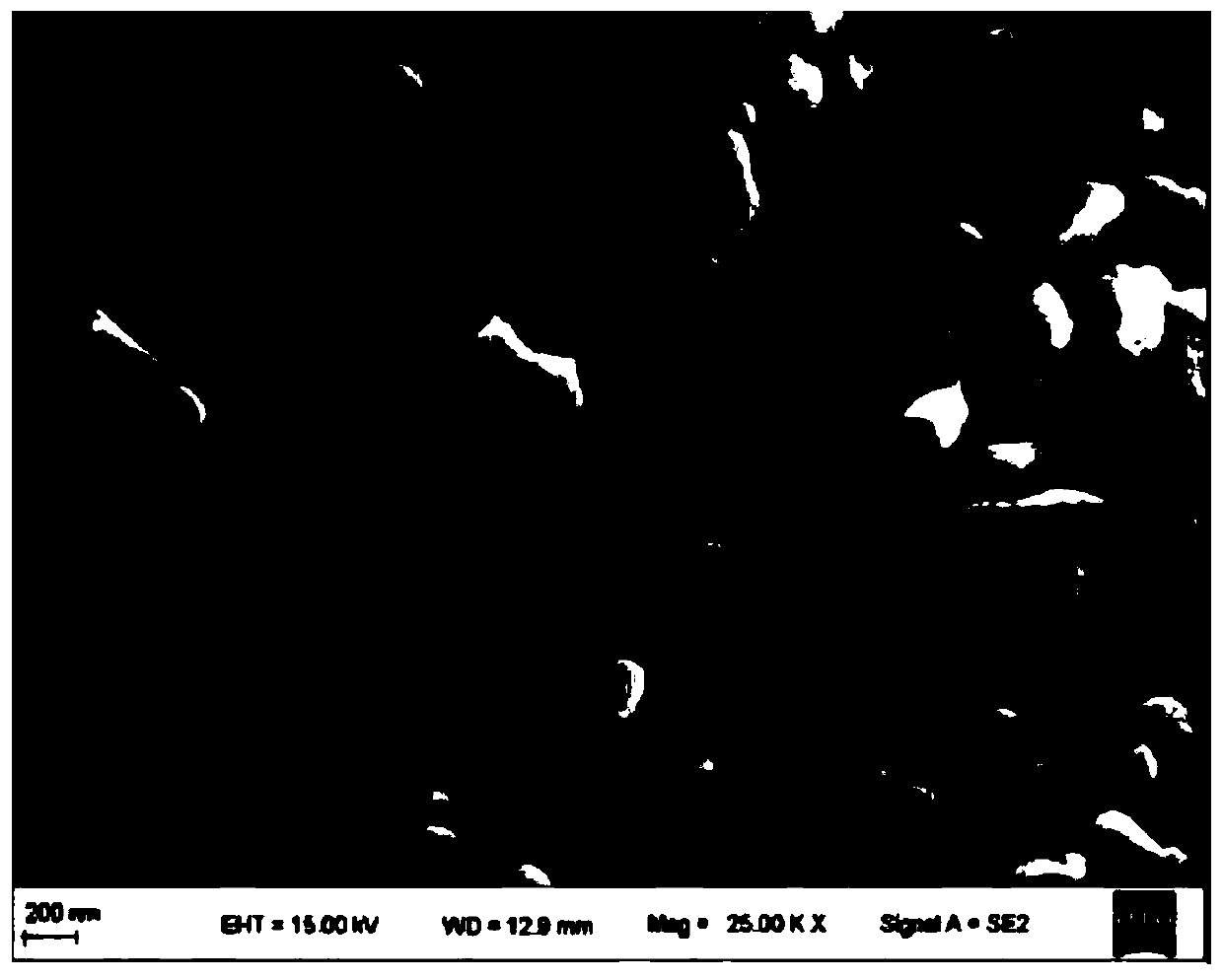 Preparation method of TiO2-samarium cuprate nano photocatalysis and electrocatalysis powder