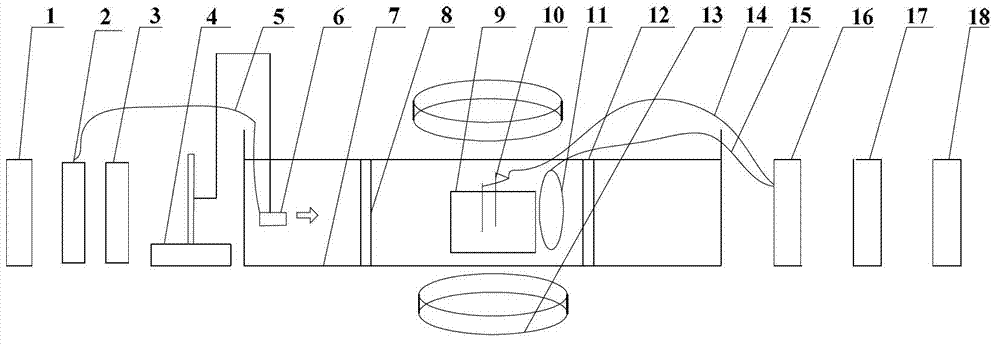 Magnetic, acoustic and electric imaging system and imaging method