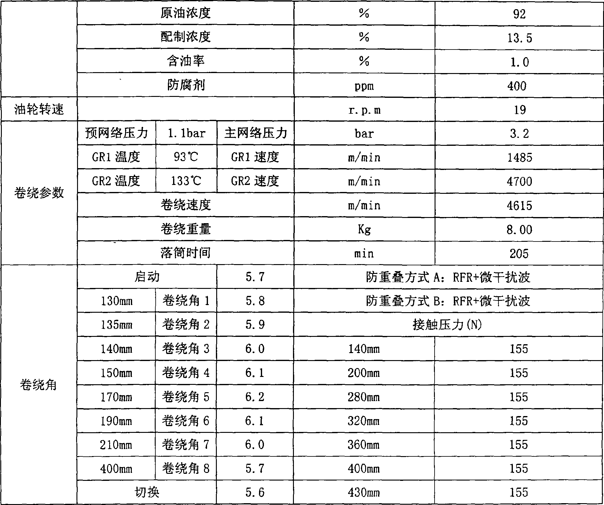 polyester FDY filament with diamond luster and preparation process thereof