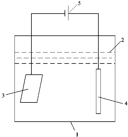 Solar cell and preparation method thereof