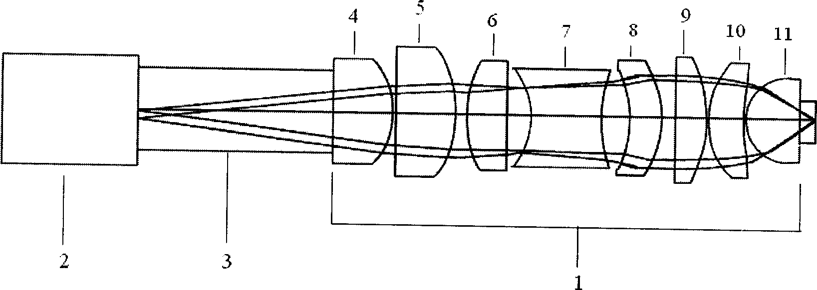 Confocal endoscope mini-microscope objective lens probe