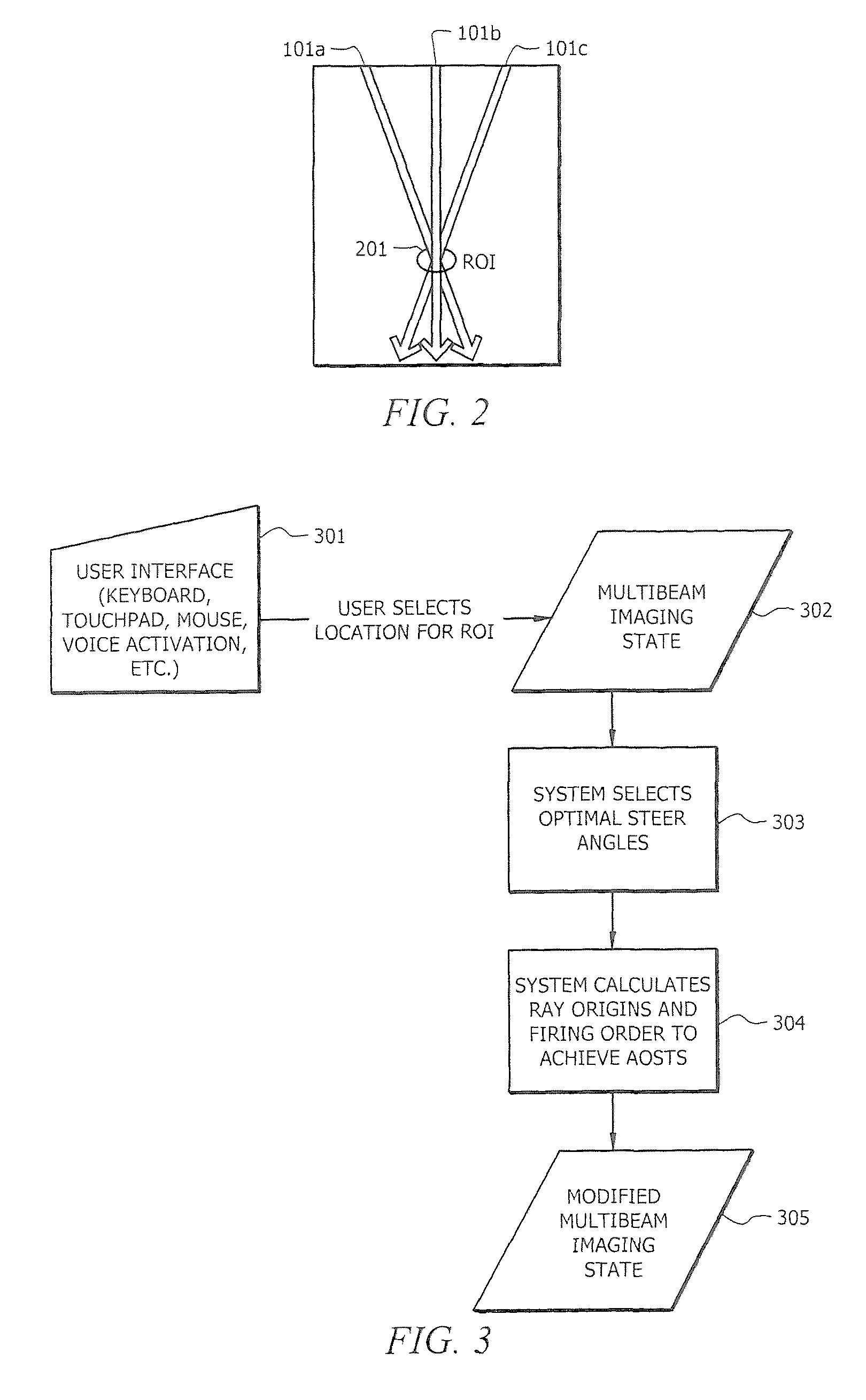 Systems and methods for active optimized spatio-temporal sampling