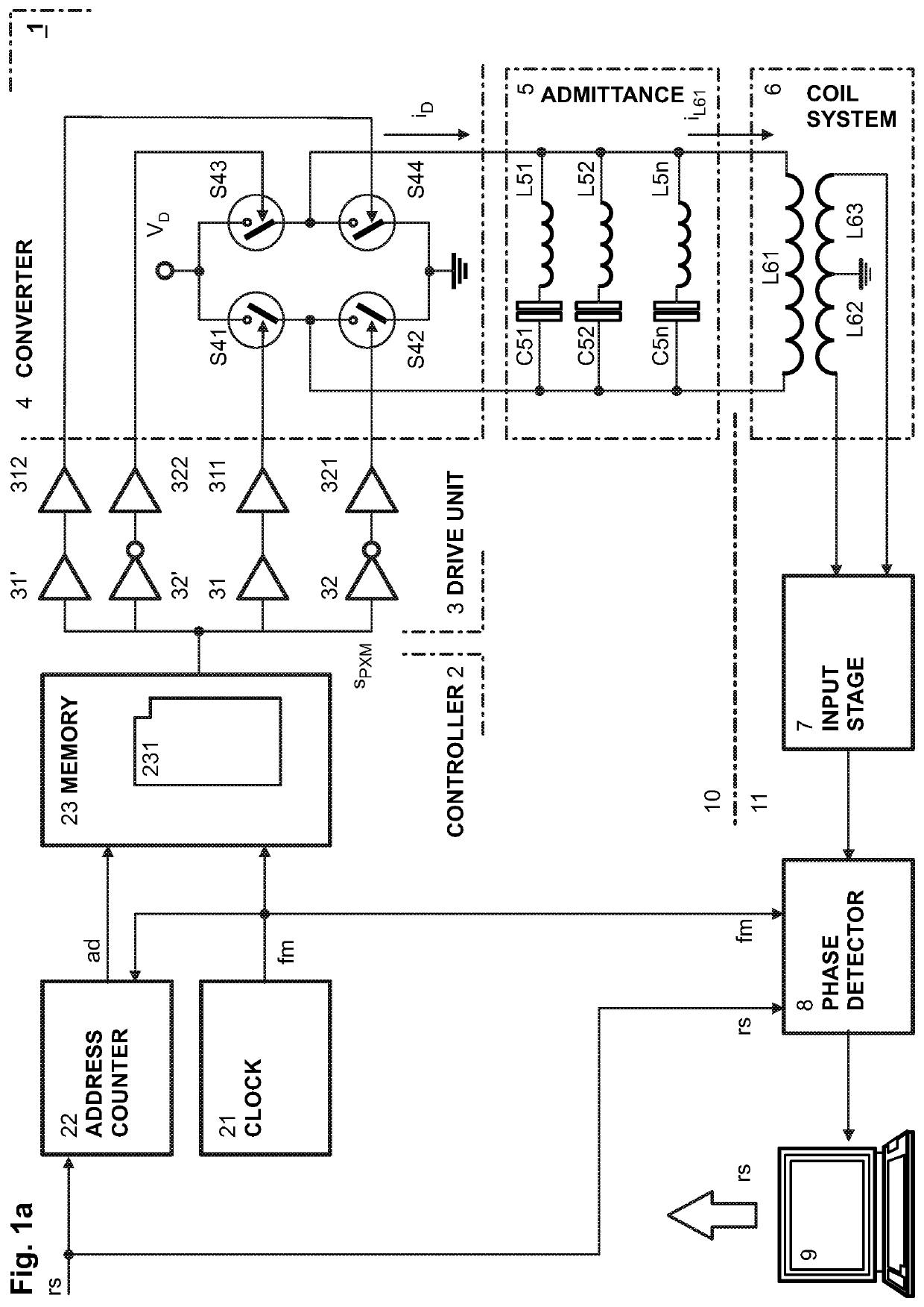 Method for operating a multi-frequency metal detector and multi-frequency metal detector