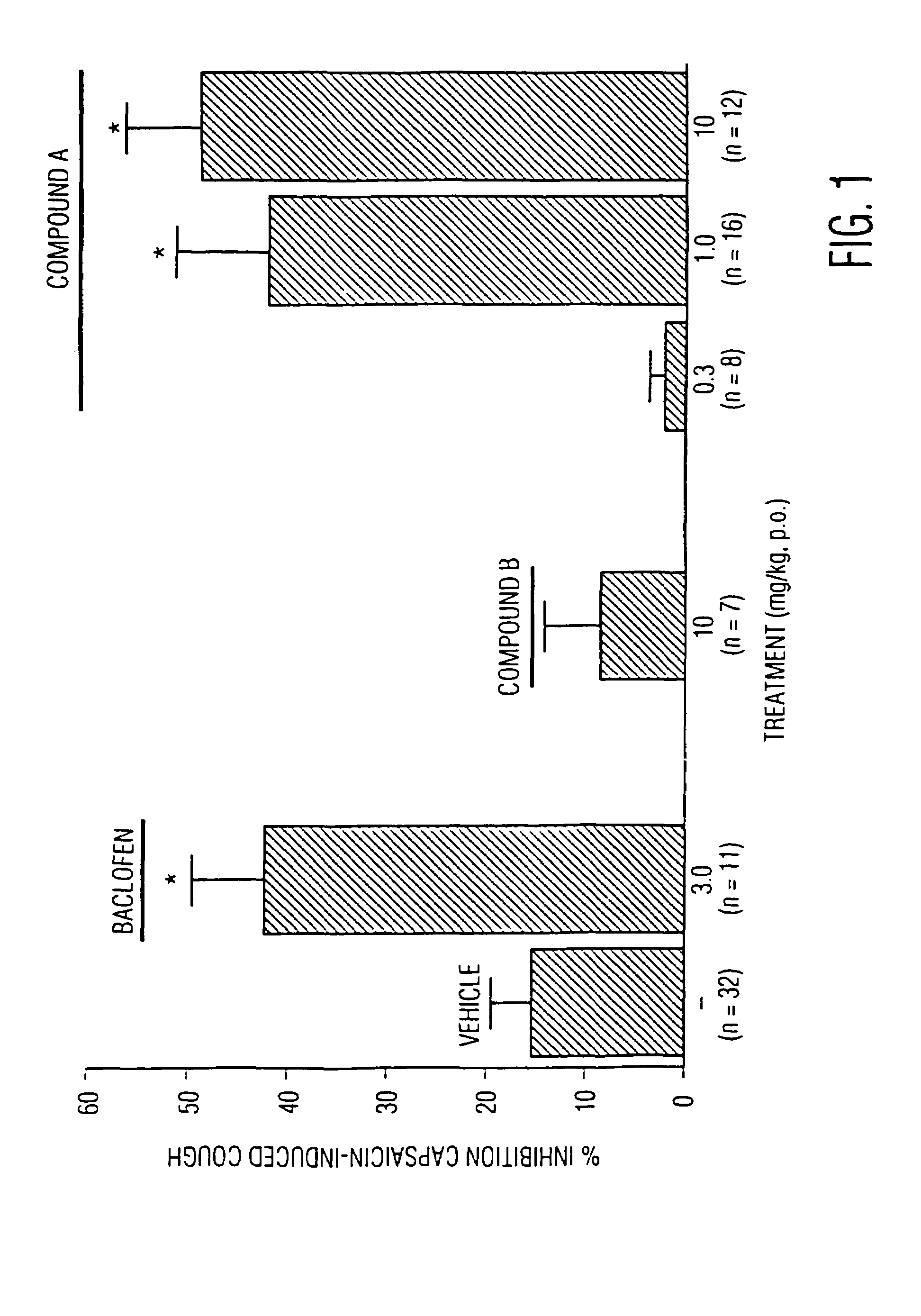 High affinity ligands for nociceptin receptor ORL-1