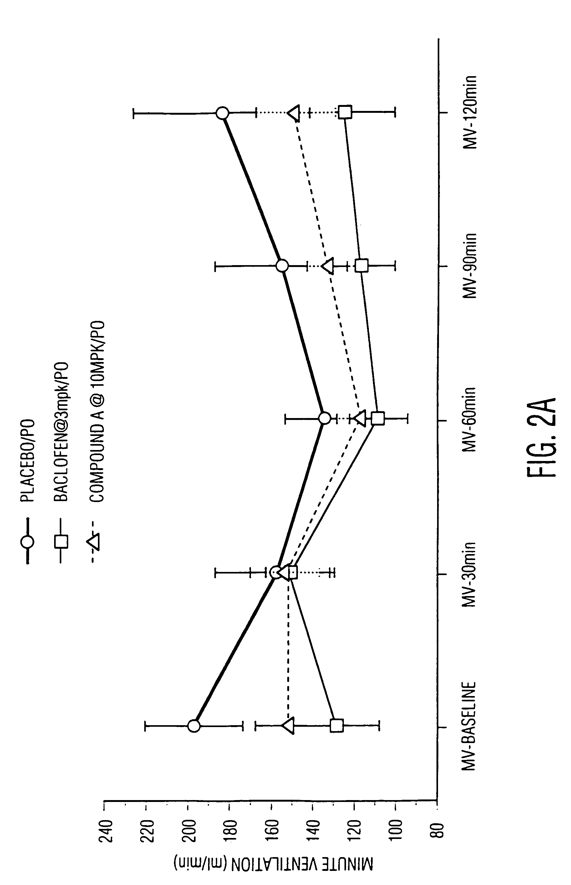 High affinity ligands for nociceptin receptor ORL-1