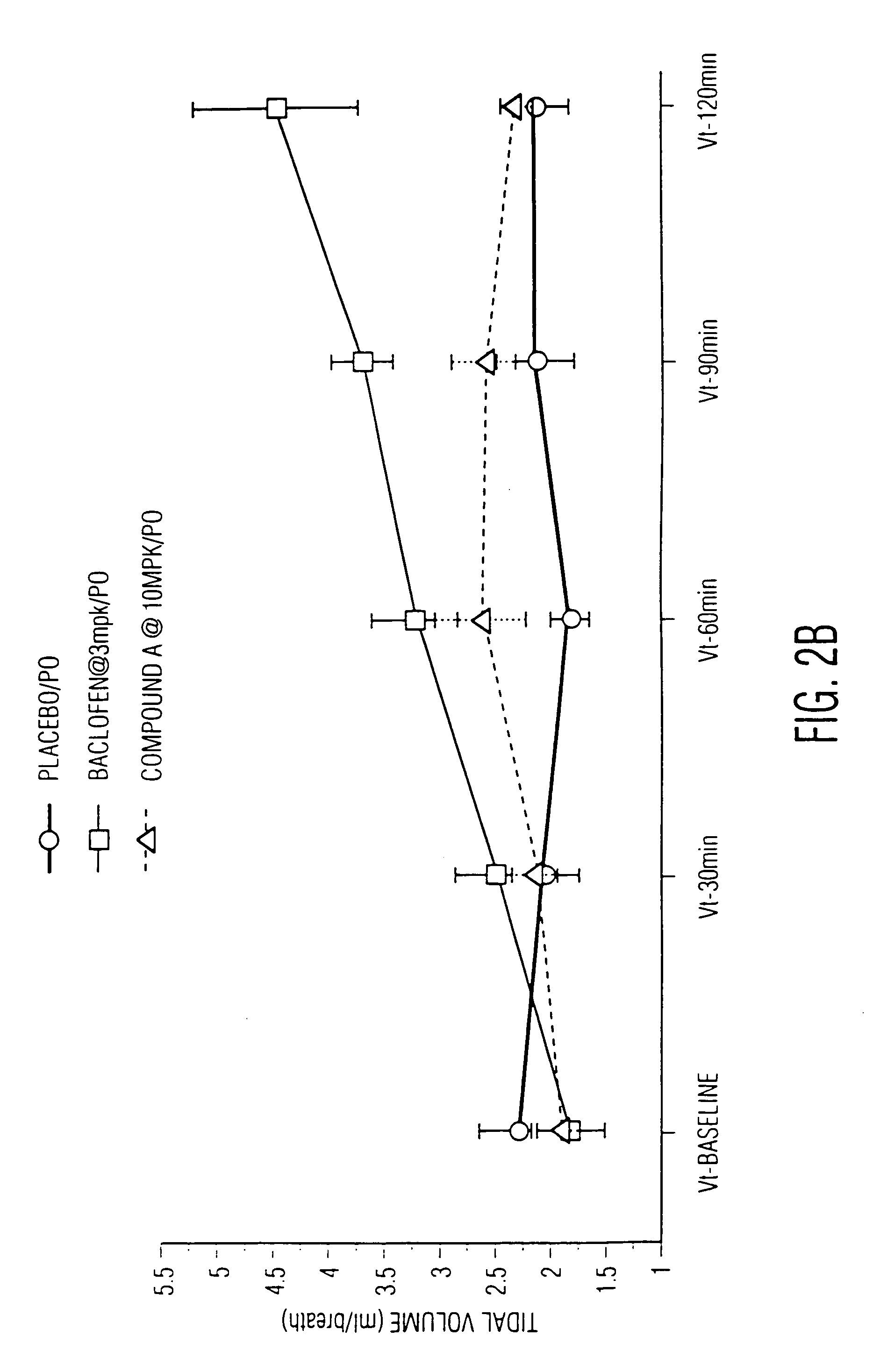 High affinity ligands for nociceptin receptor ORL-1