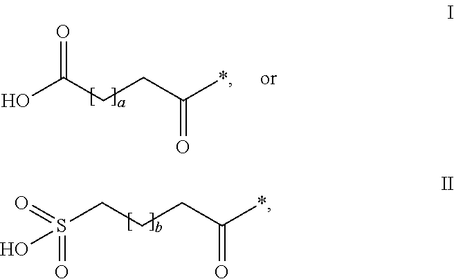 HPYY(1-36) Having a Beta-Homoarginine Substitution at Position 35