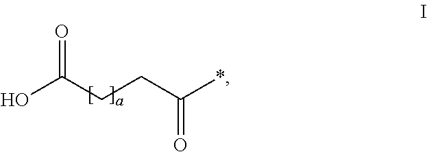 HPYY(1-36) Having a Beta-Homoarginine Substitution at Position 35