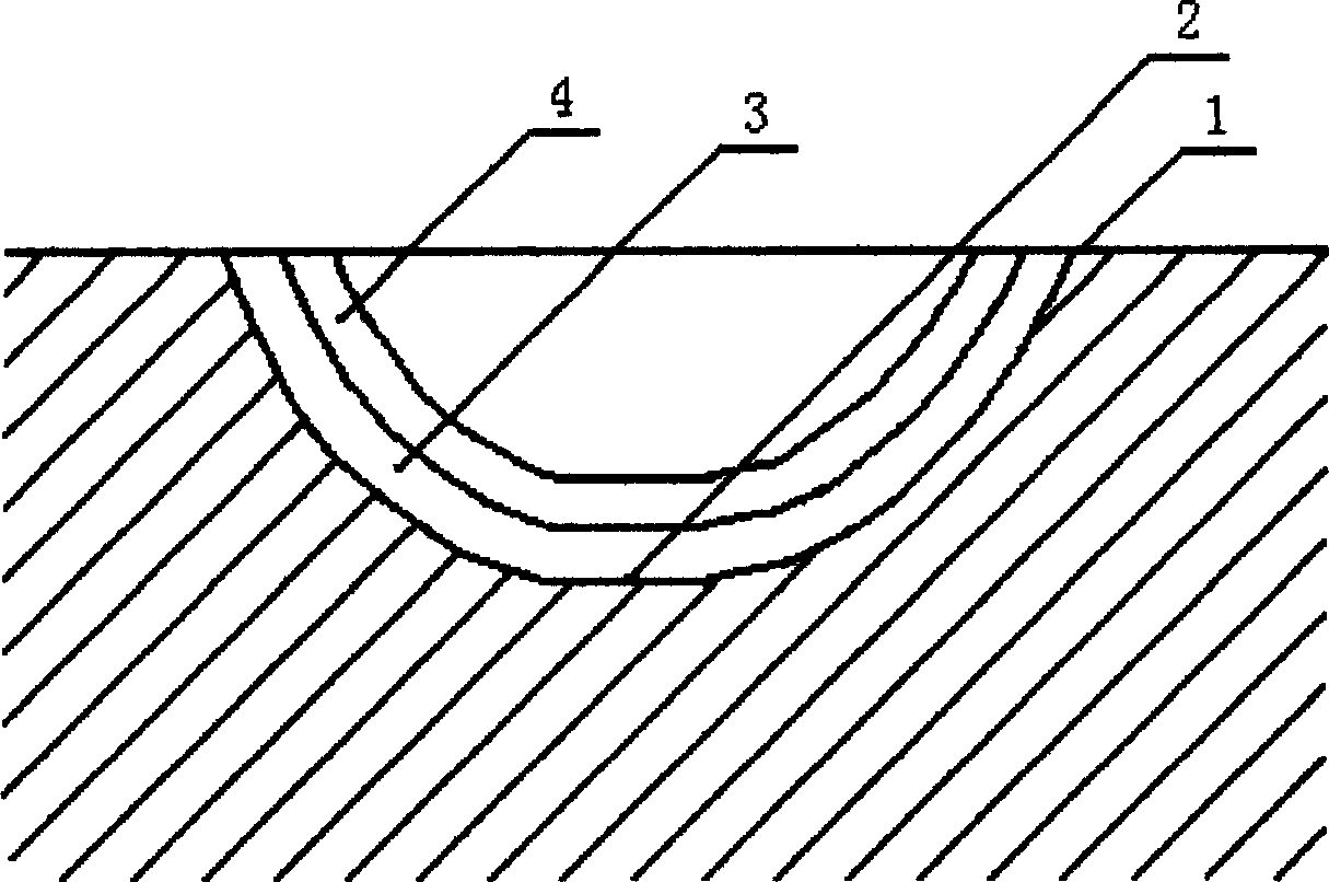 Thin layer welding repair technology for forging die cavity