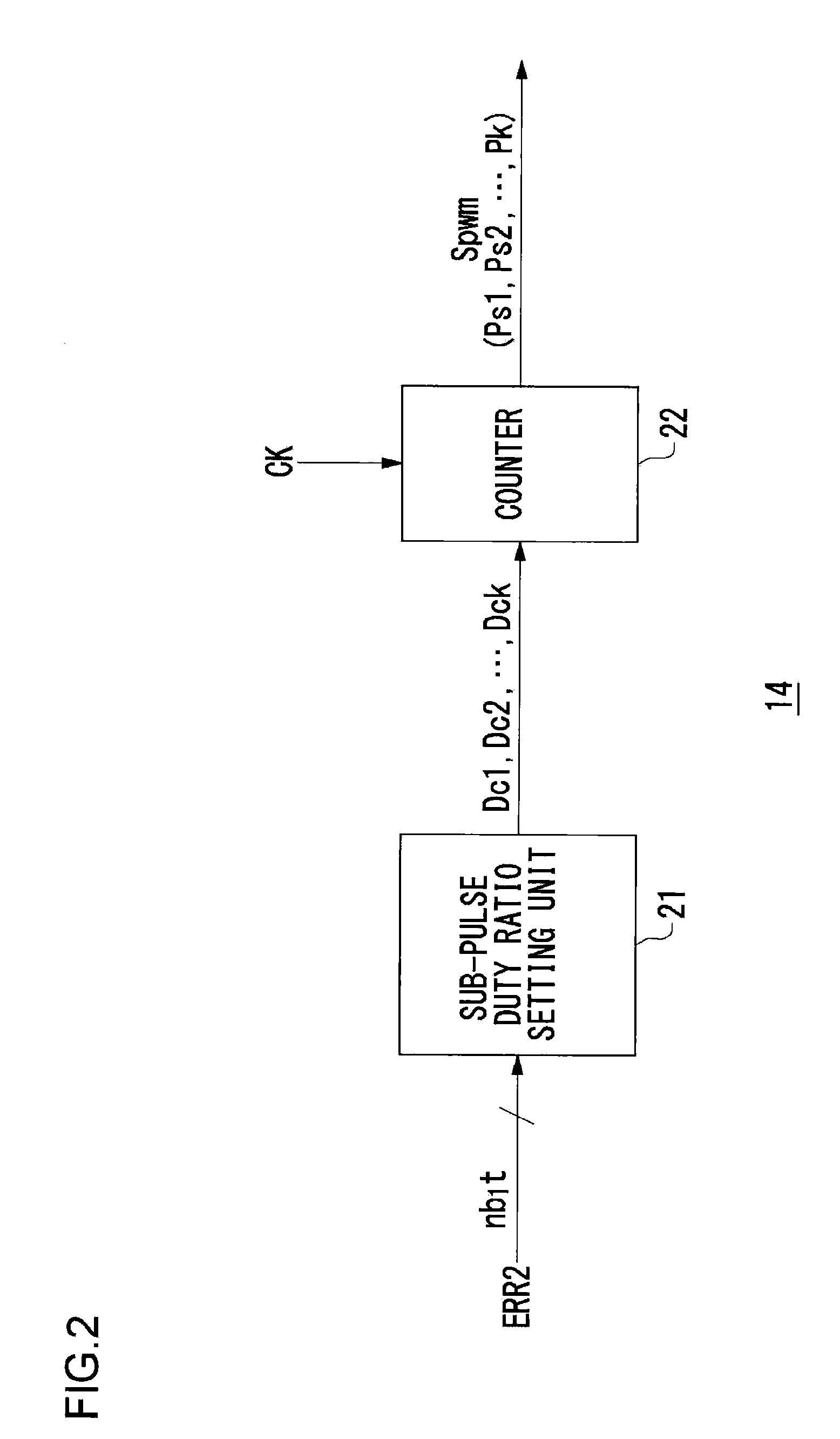 Motor driving circuit and load driving apparatus with pulse width modulation