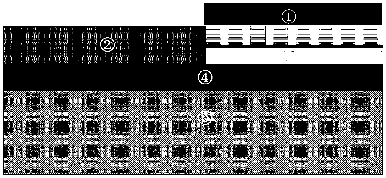 Distributed feedback laser of monolithic integrated silicon optical chip and preparation method thereof