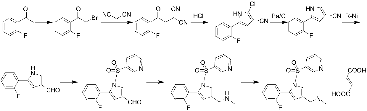 Preparation method of vonorazan fumarate