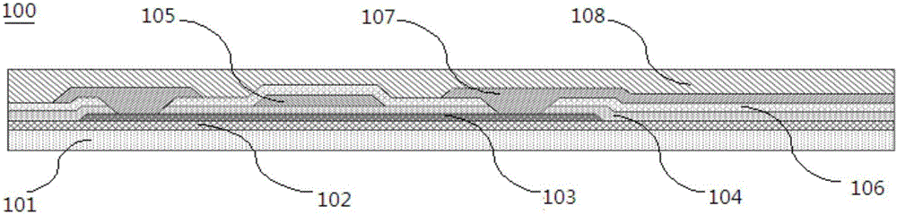 Fingerprint identification structure and manufacturing method thereof