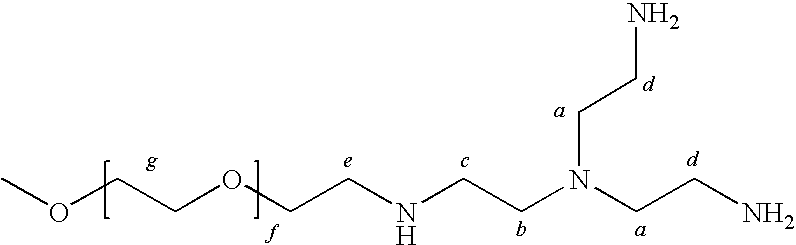 Method for preparing a hydrogel adhesive having extended gelation time and decreased degradation time