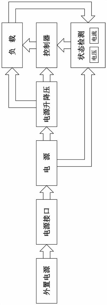 External power supply output parameter matching circuit