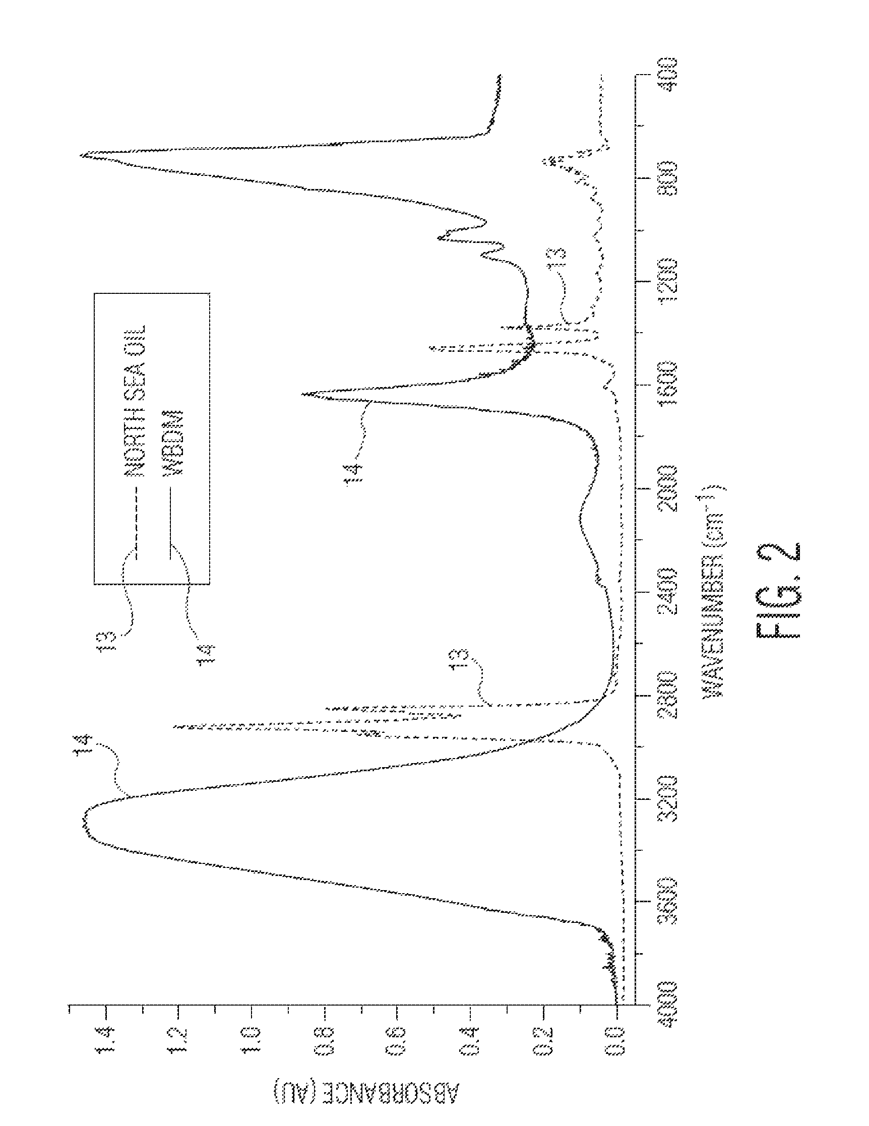 Method and apparatus for a mid-infrared (MIR) system for real time detection of petroleum in colloidal suspensions of sediments and drilling muds during drilling operations, logging and production operations