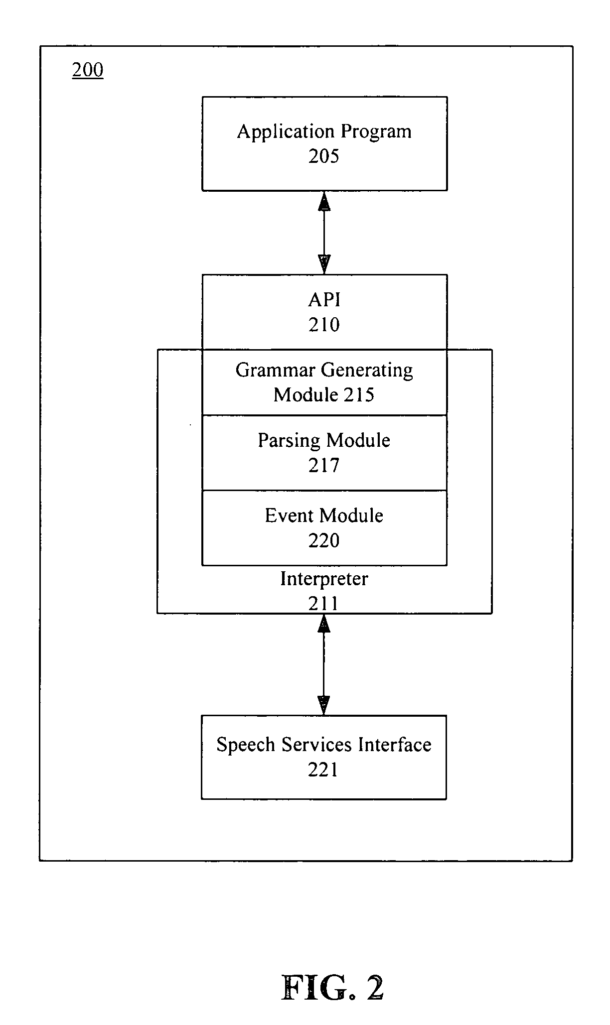 Method and system for voice-enabled autofill