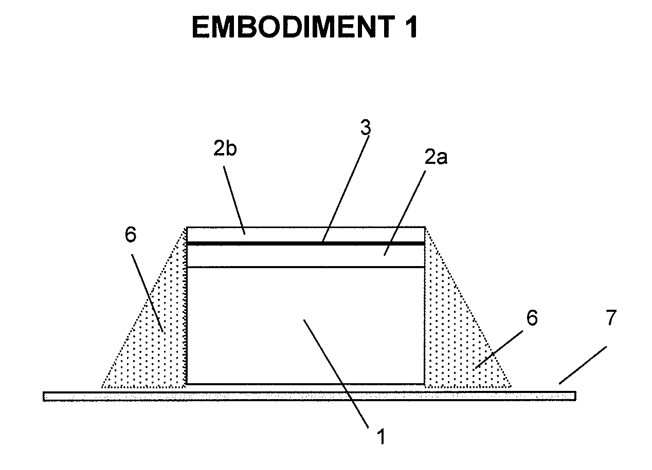 Light emitting diode with improved directionality