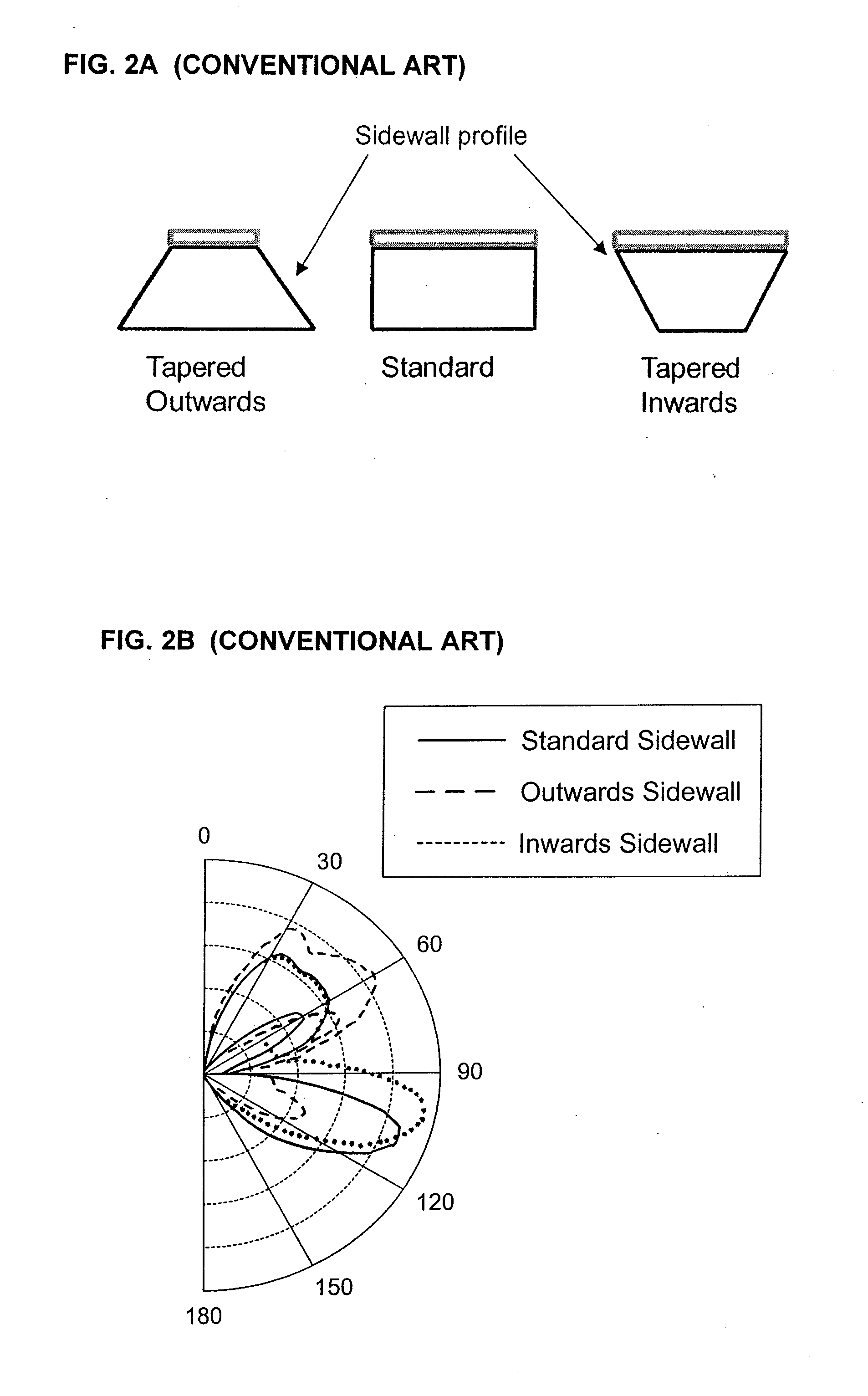 Light emitting diode with improved directionality