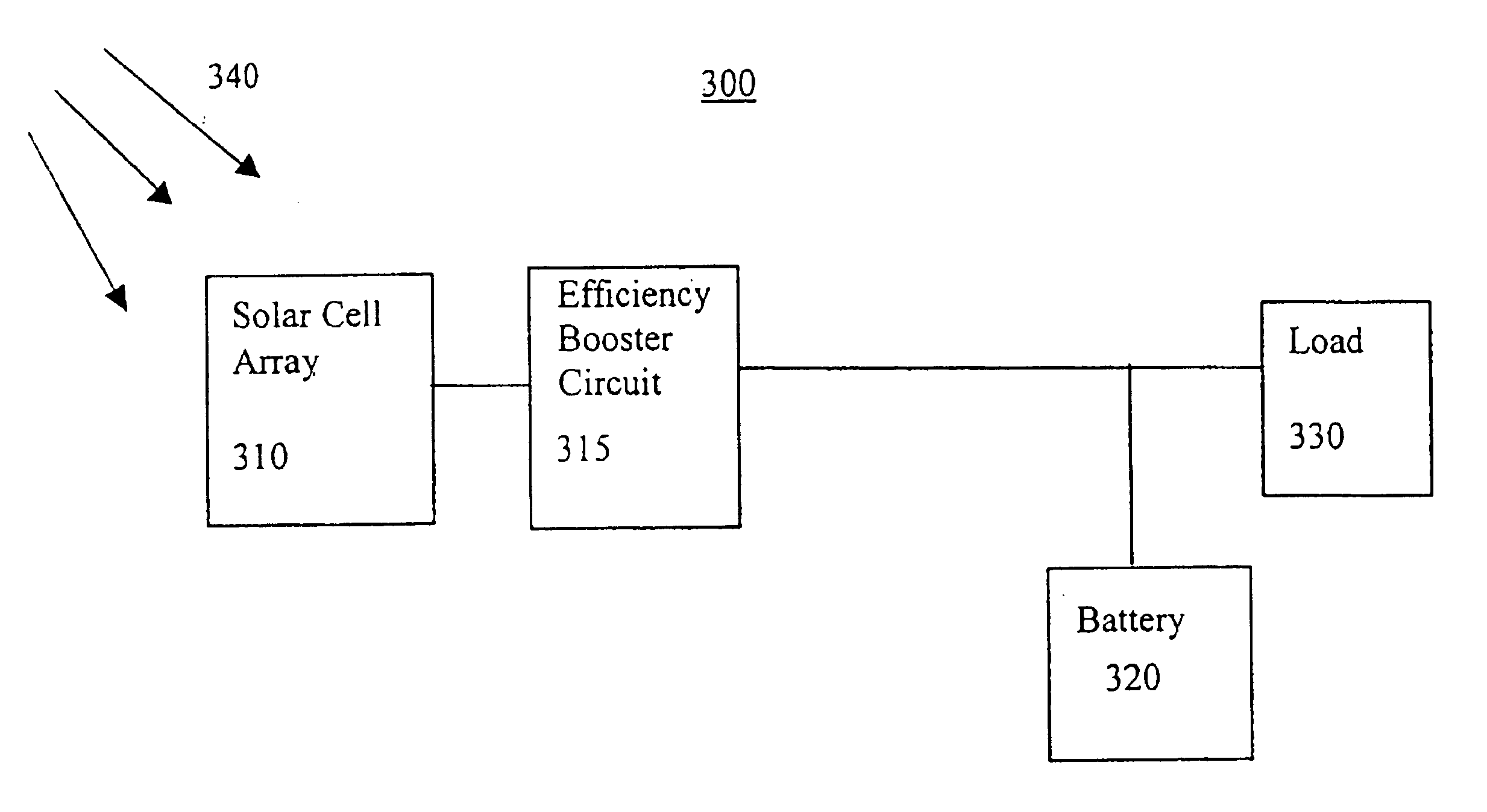 Converter circuit and technique for increasing the output efficiency of a variable power source