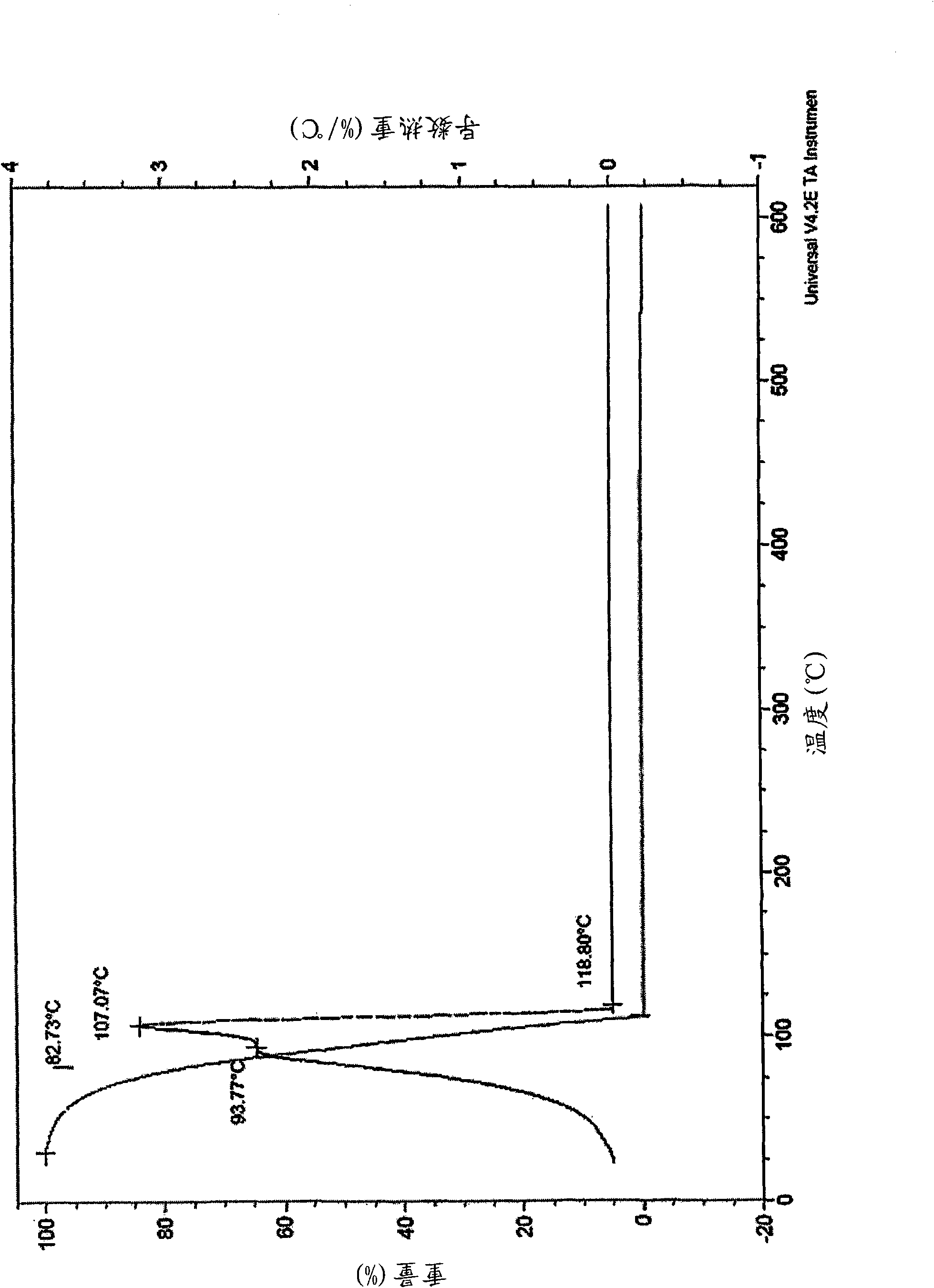 Ink composition for optoelectronic device