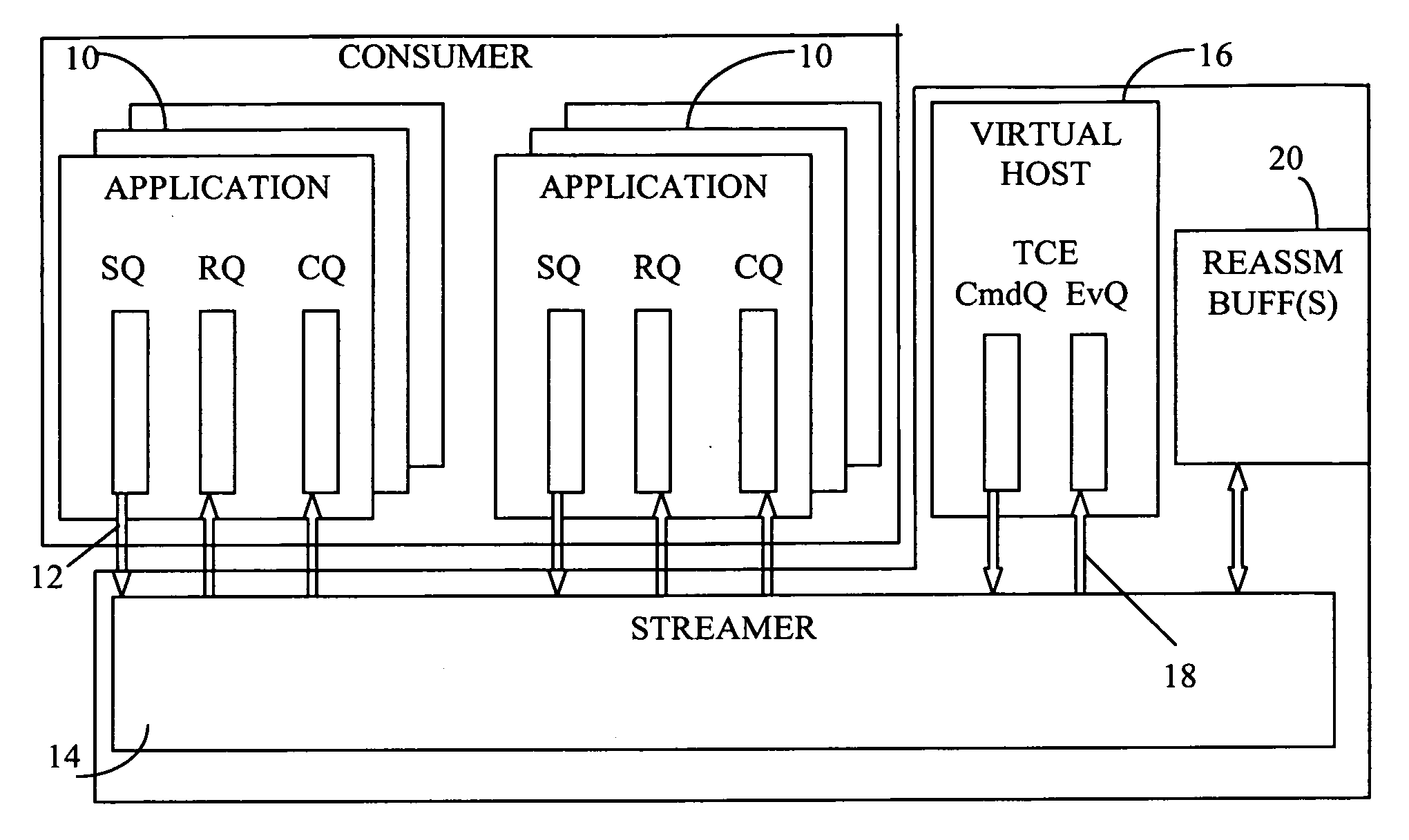 Transmit flow for network acceleration architecture