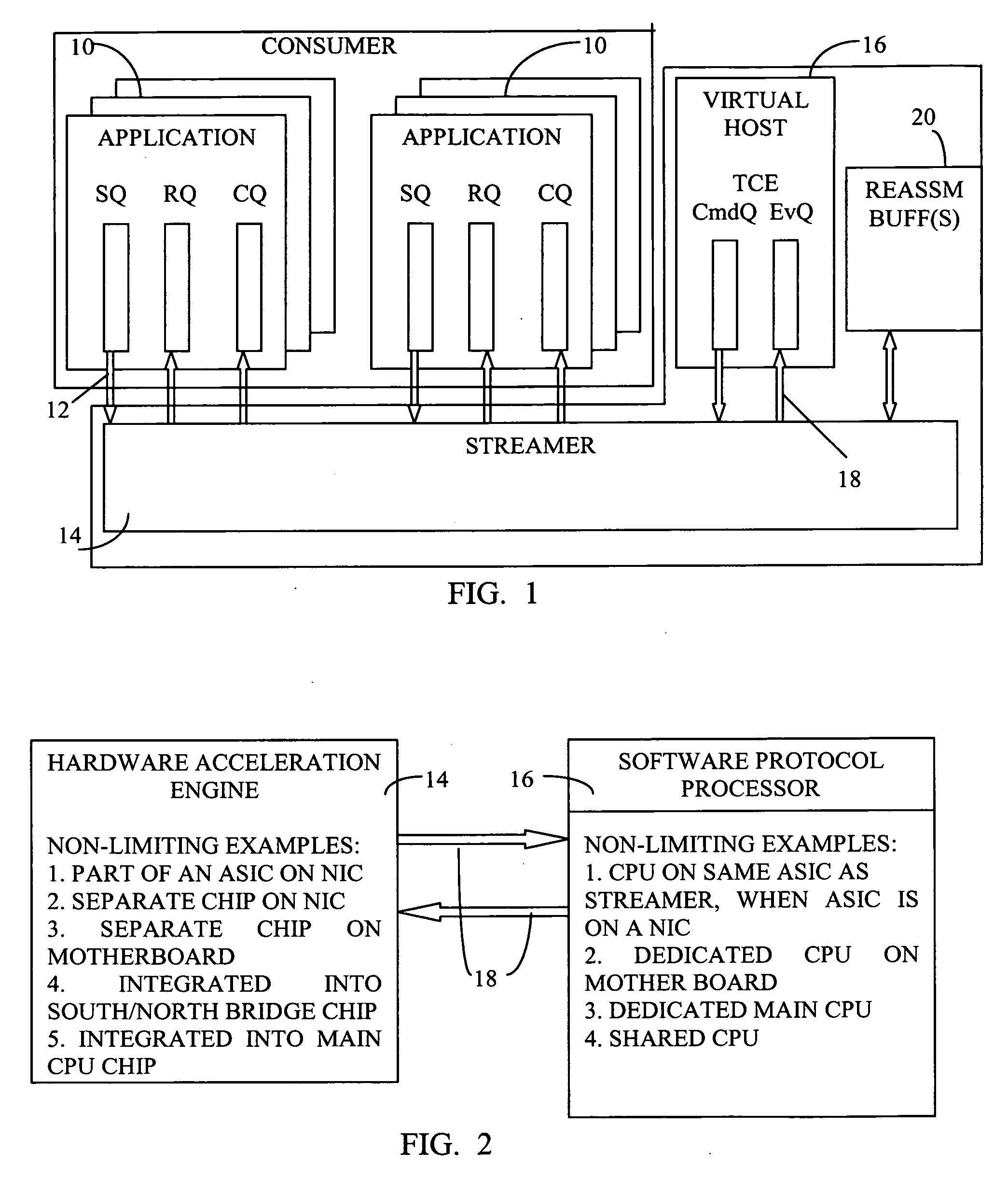 Transmit flow for network acceleration architecture