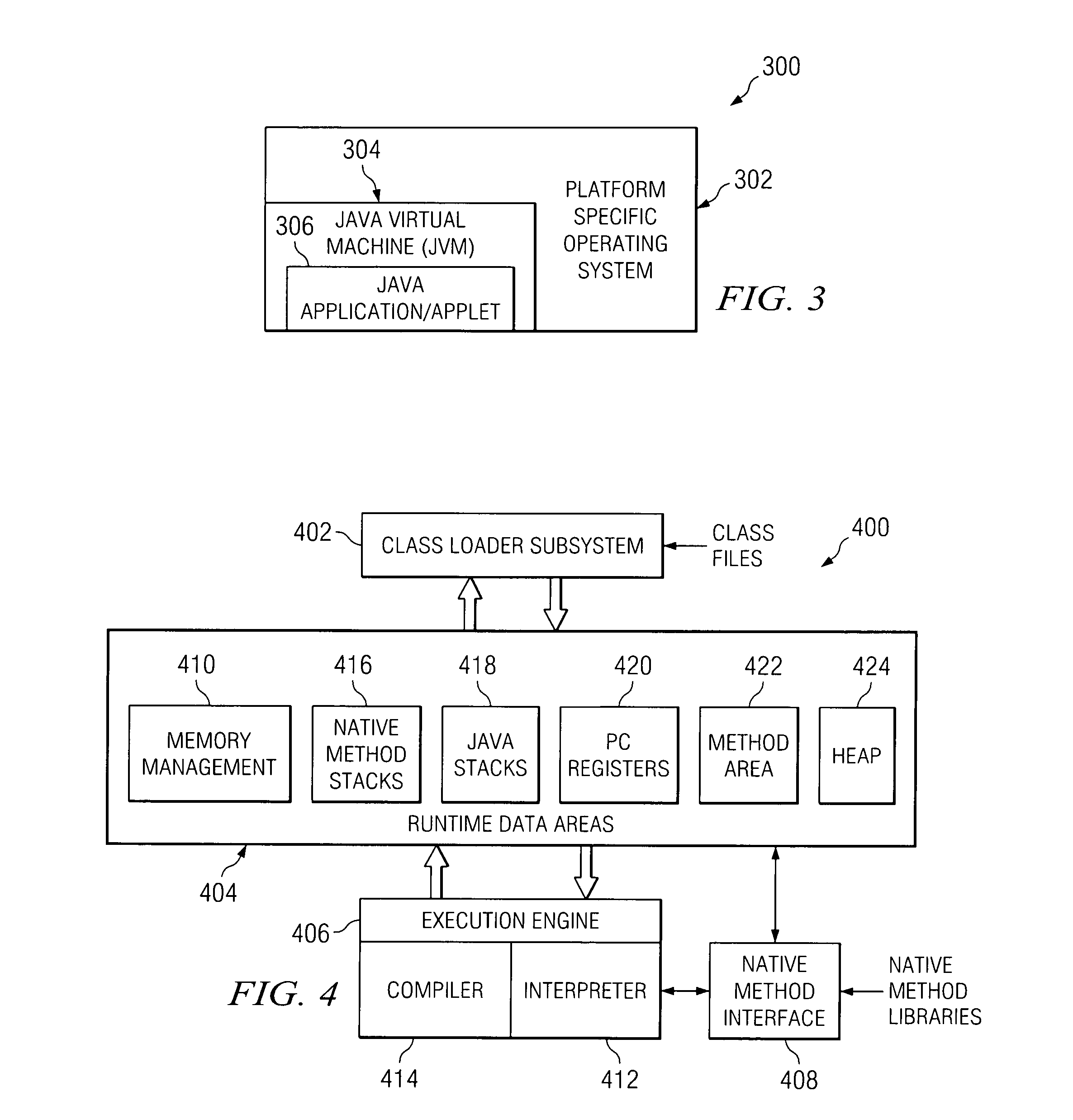 Method and apparatus for transforming Java Native Interface function calls into simpler operations during just-in-time compilation