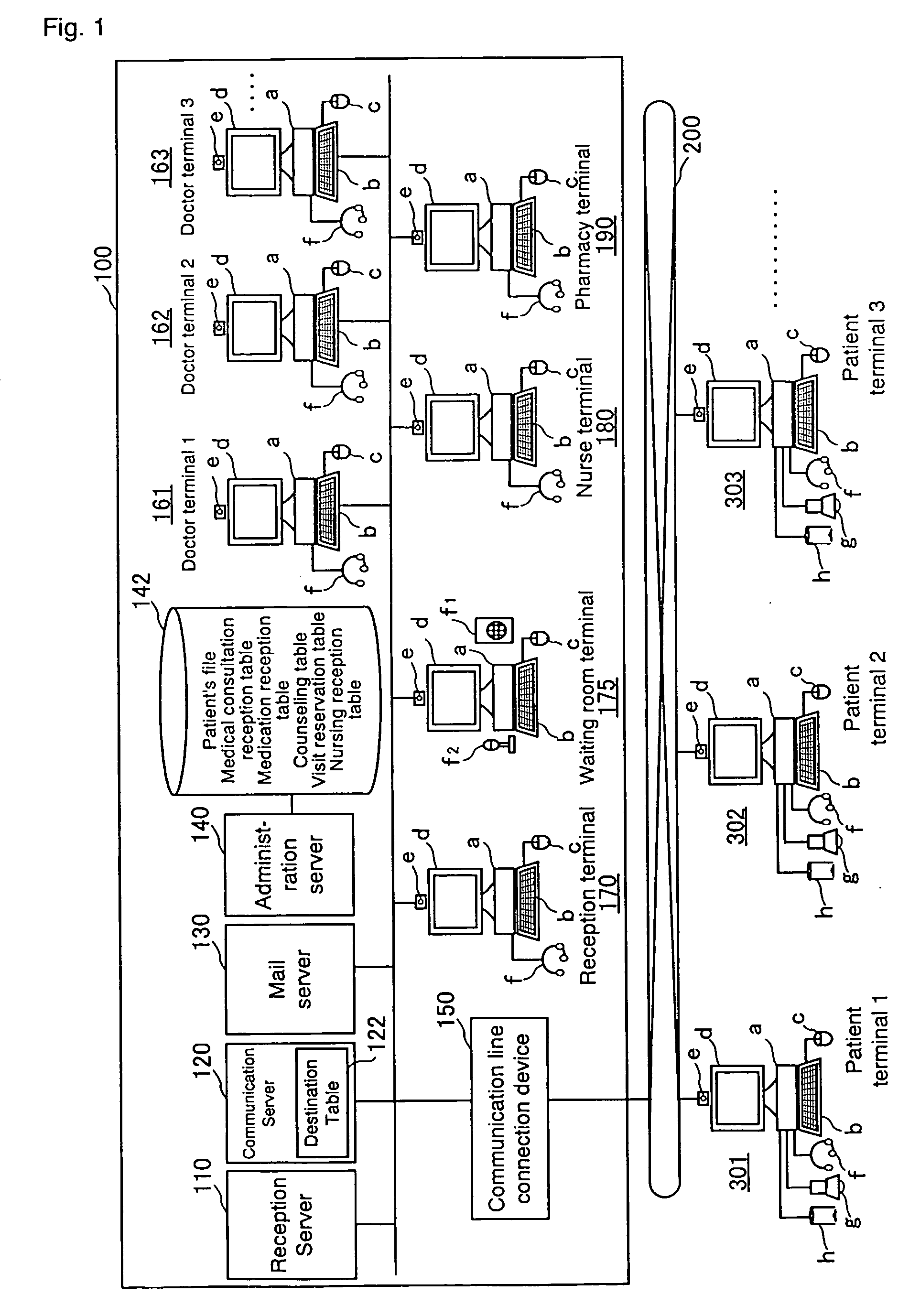 At-home medical examination system and at-home medical examination method