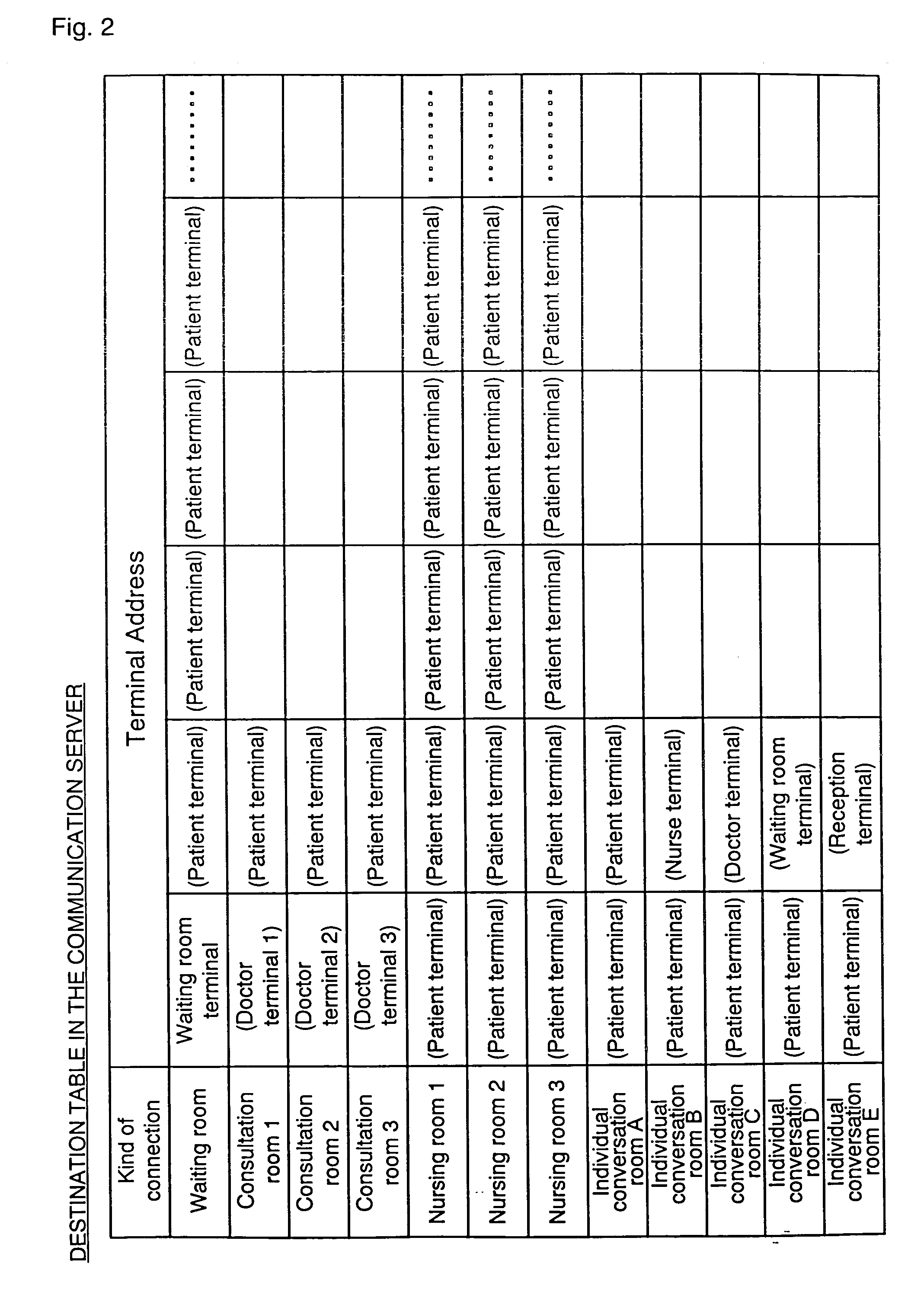 At-home medical examination system and at-home medical examination method