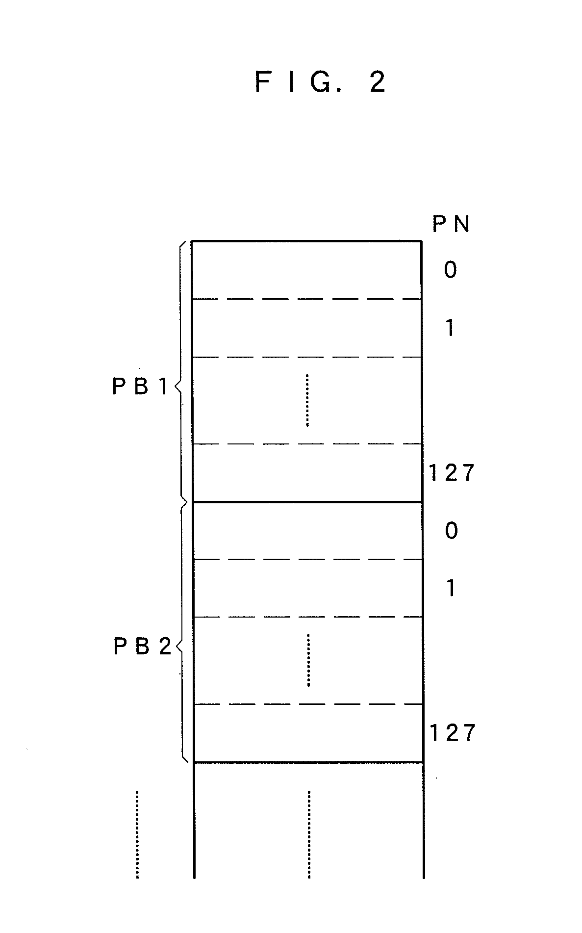 Memory controller, nonvolatile memory device, access device, and nonvolatile memory system