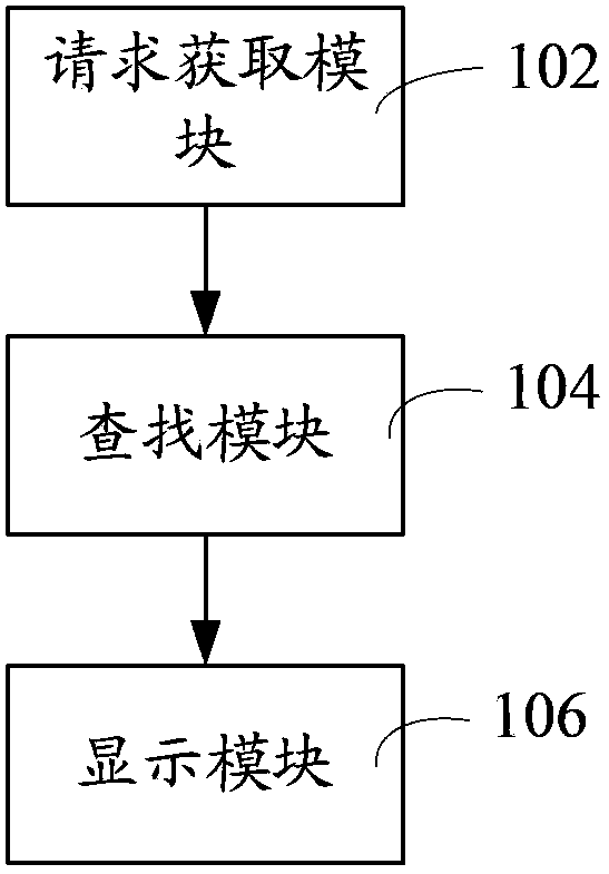 Navigation method and navigation system