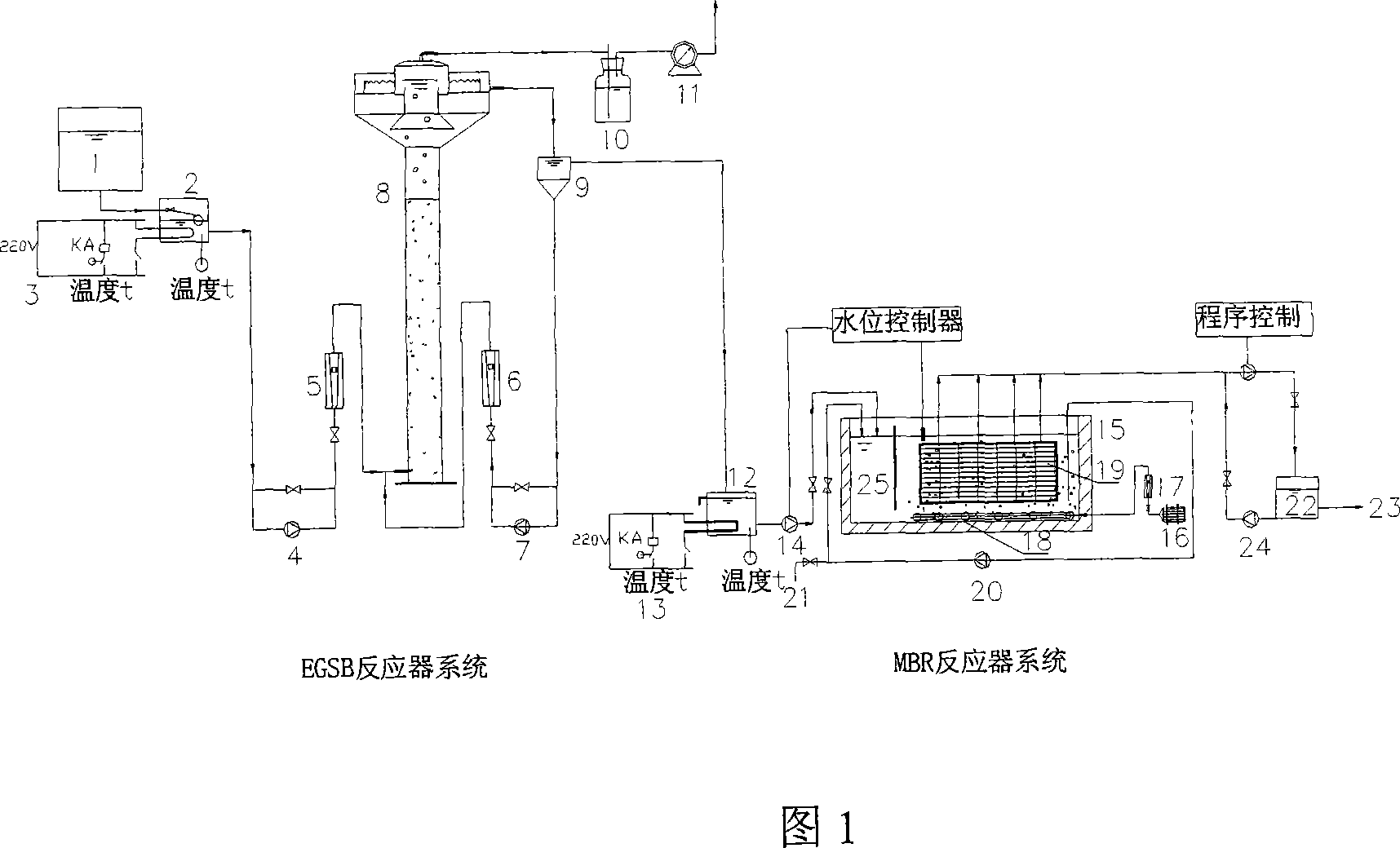 Method of treating hard-degrading high concentrated organic wastewater