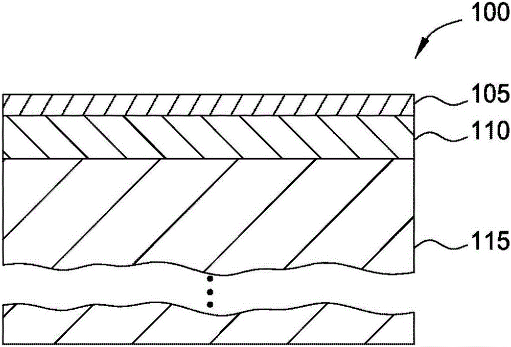 Electro-optical modulator using ribbed waveguides