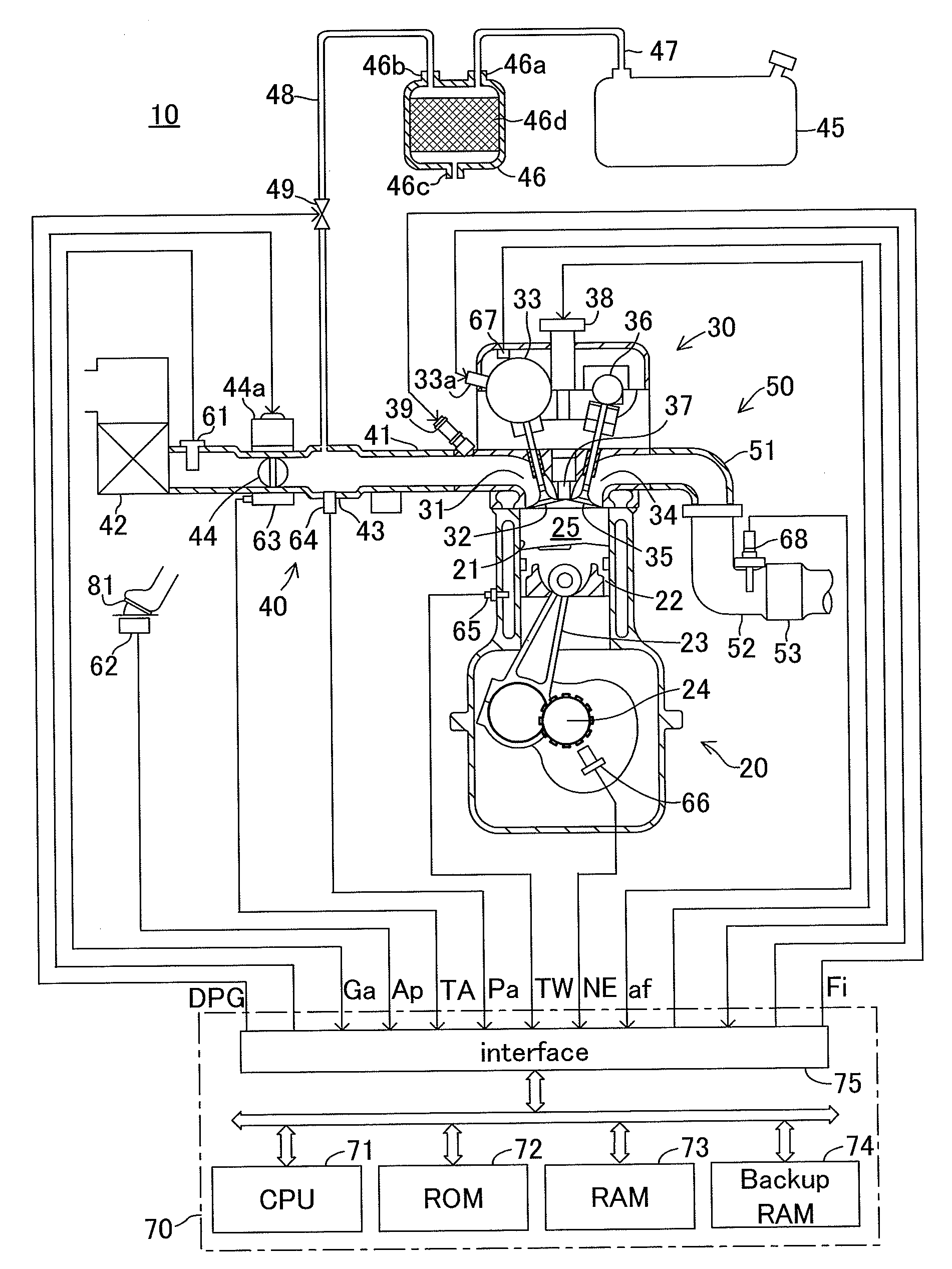 Control apparatus for an internal combustion engine